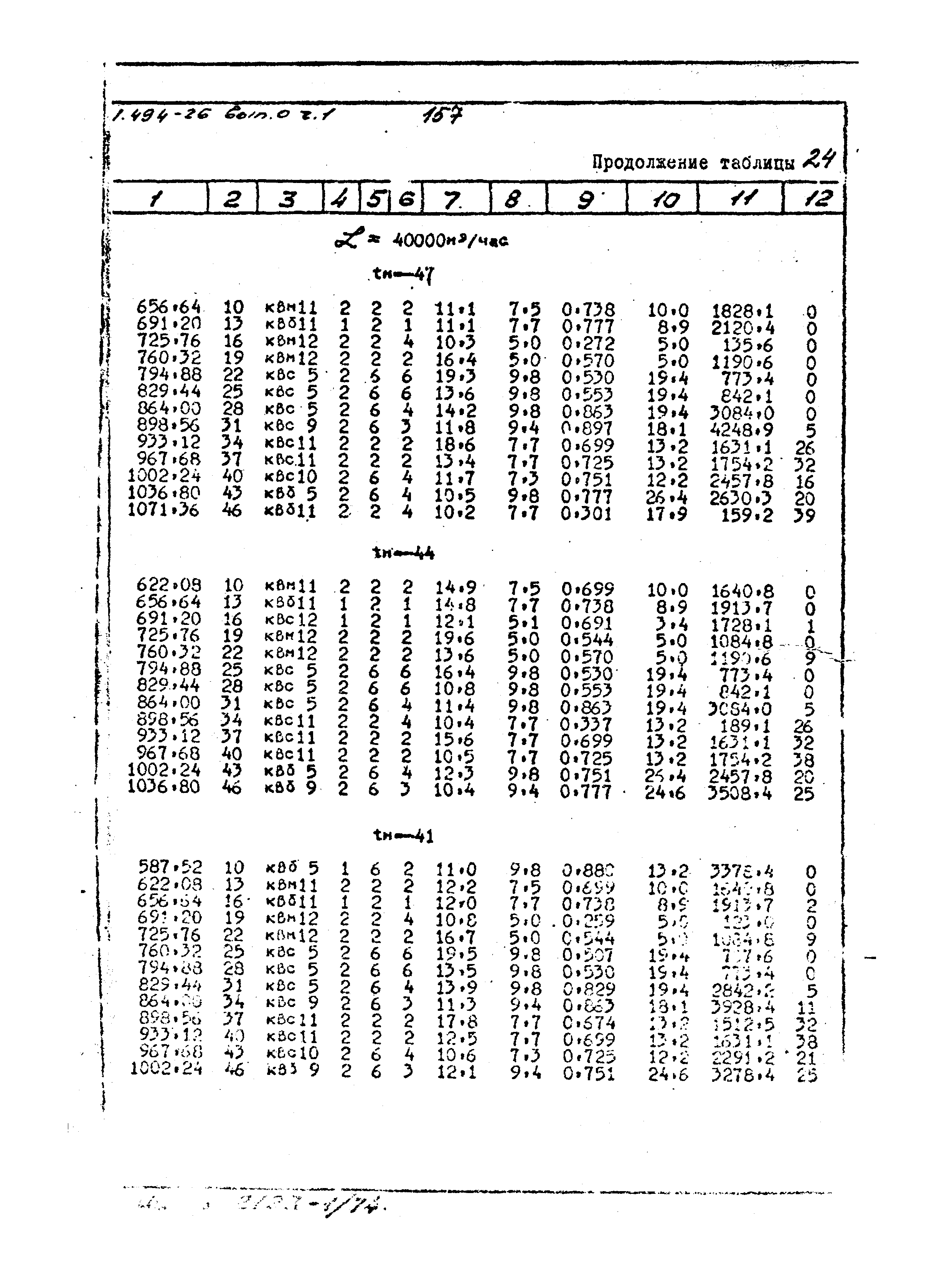 Серия 1.494-26