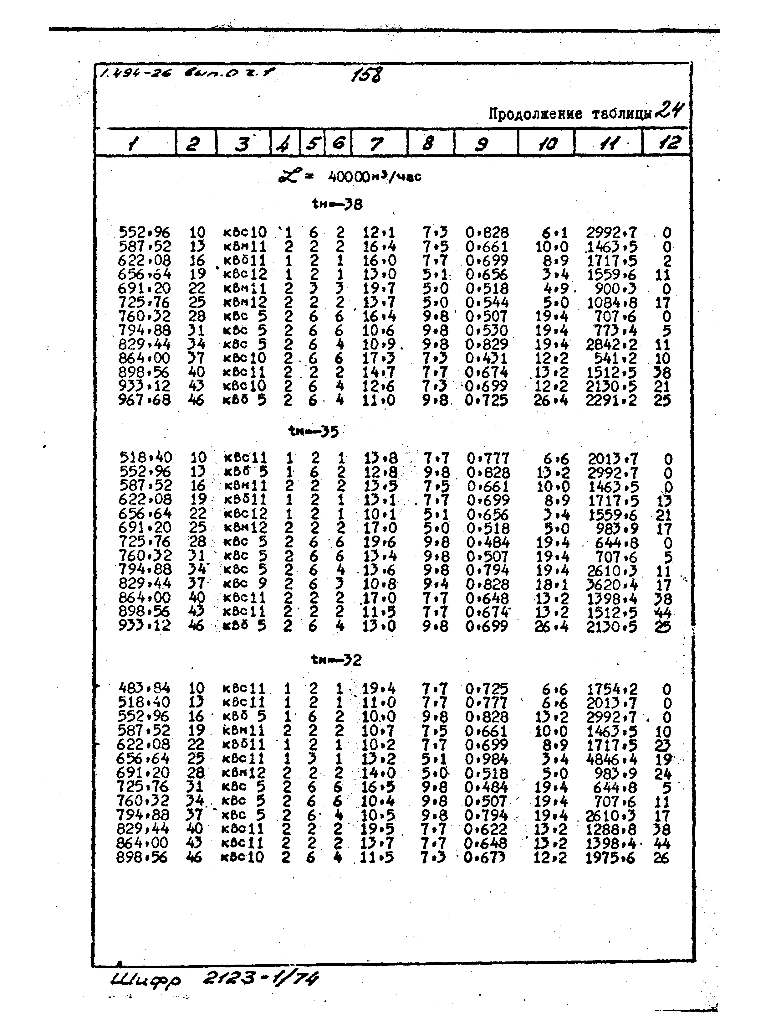 Серия 1.494-26