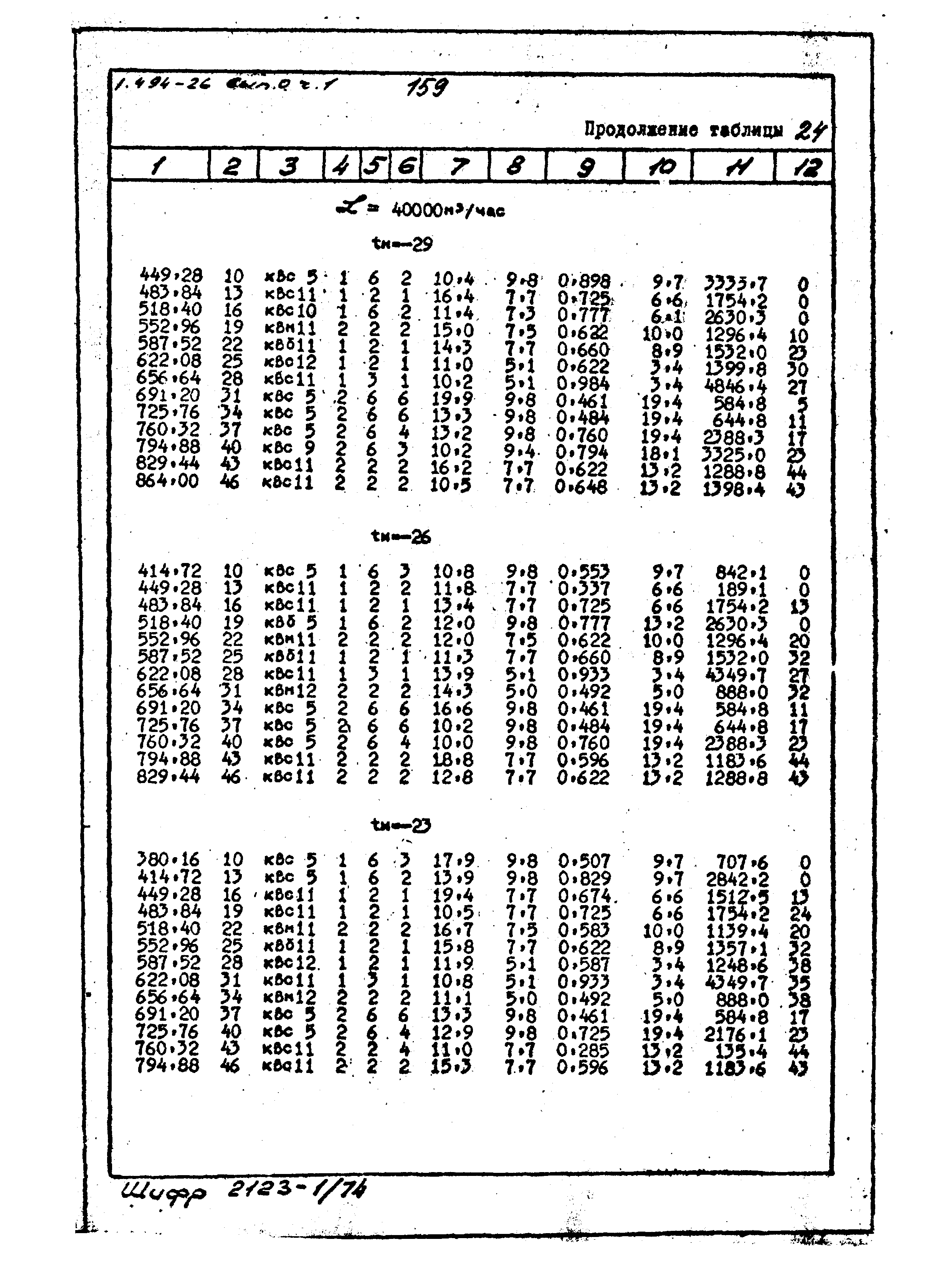 Серия 1.494-26