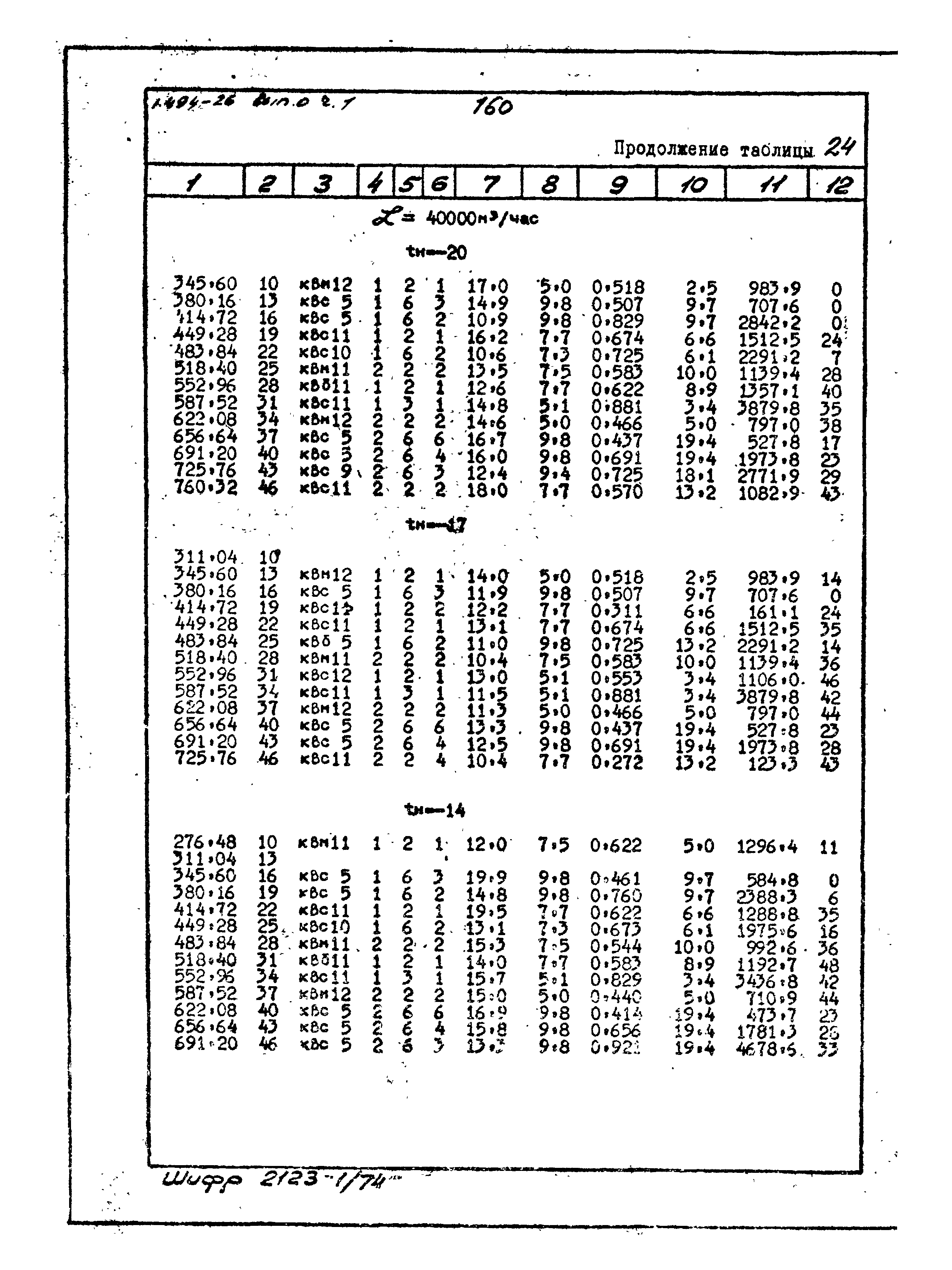 Серия 1.494-26