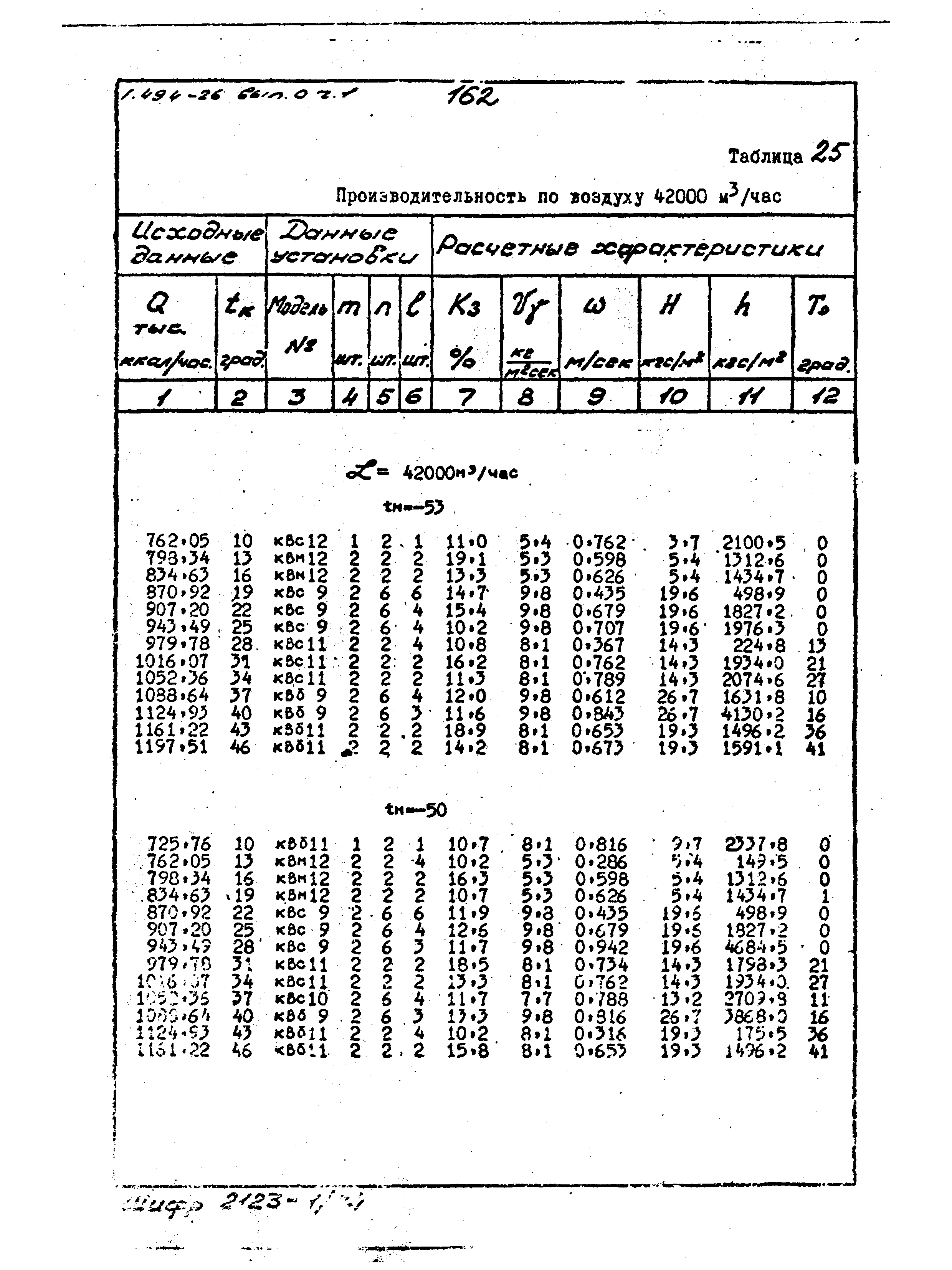 Серия 1.494-26