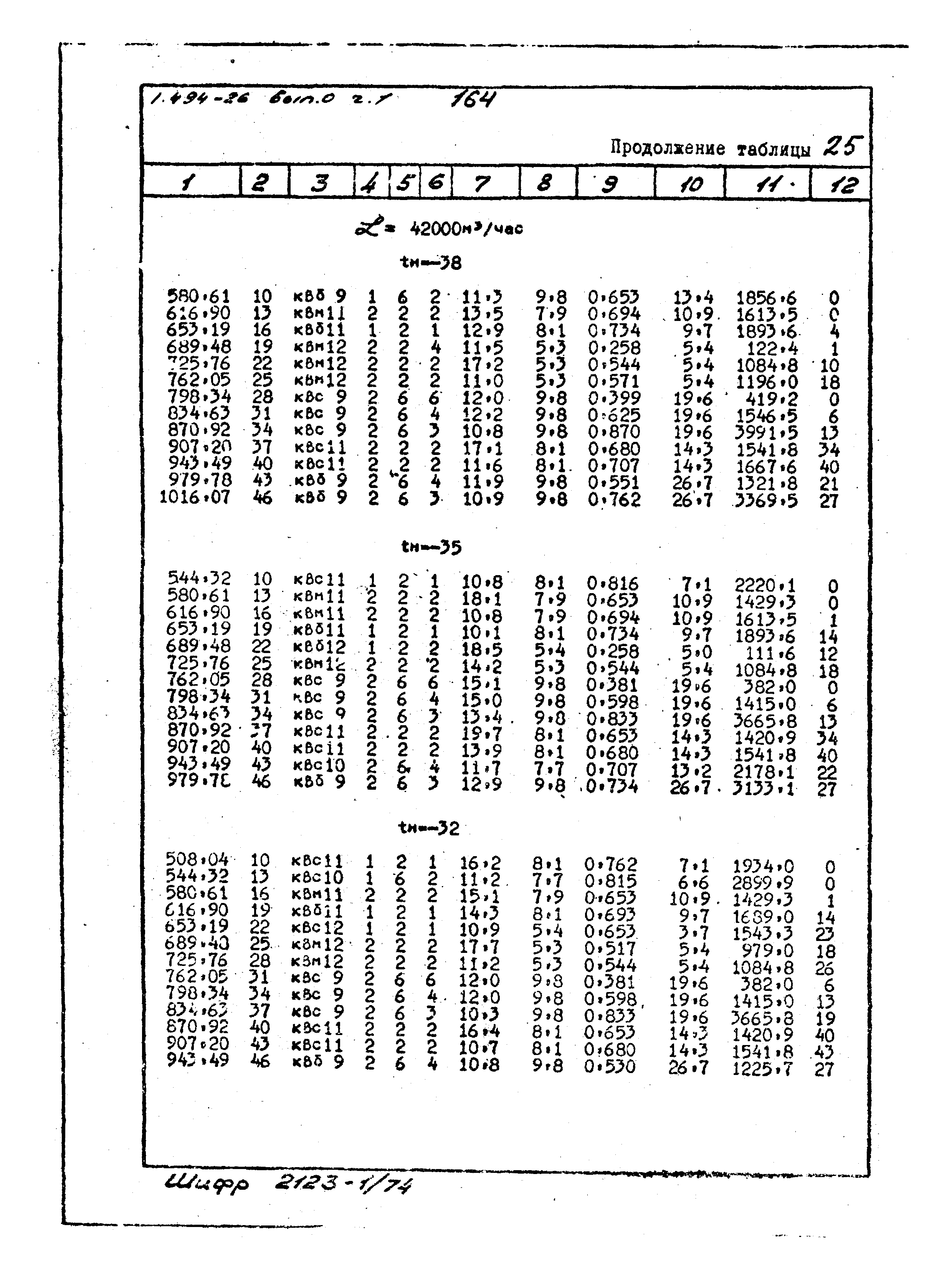 Серия 1.494-26