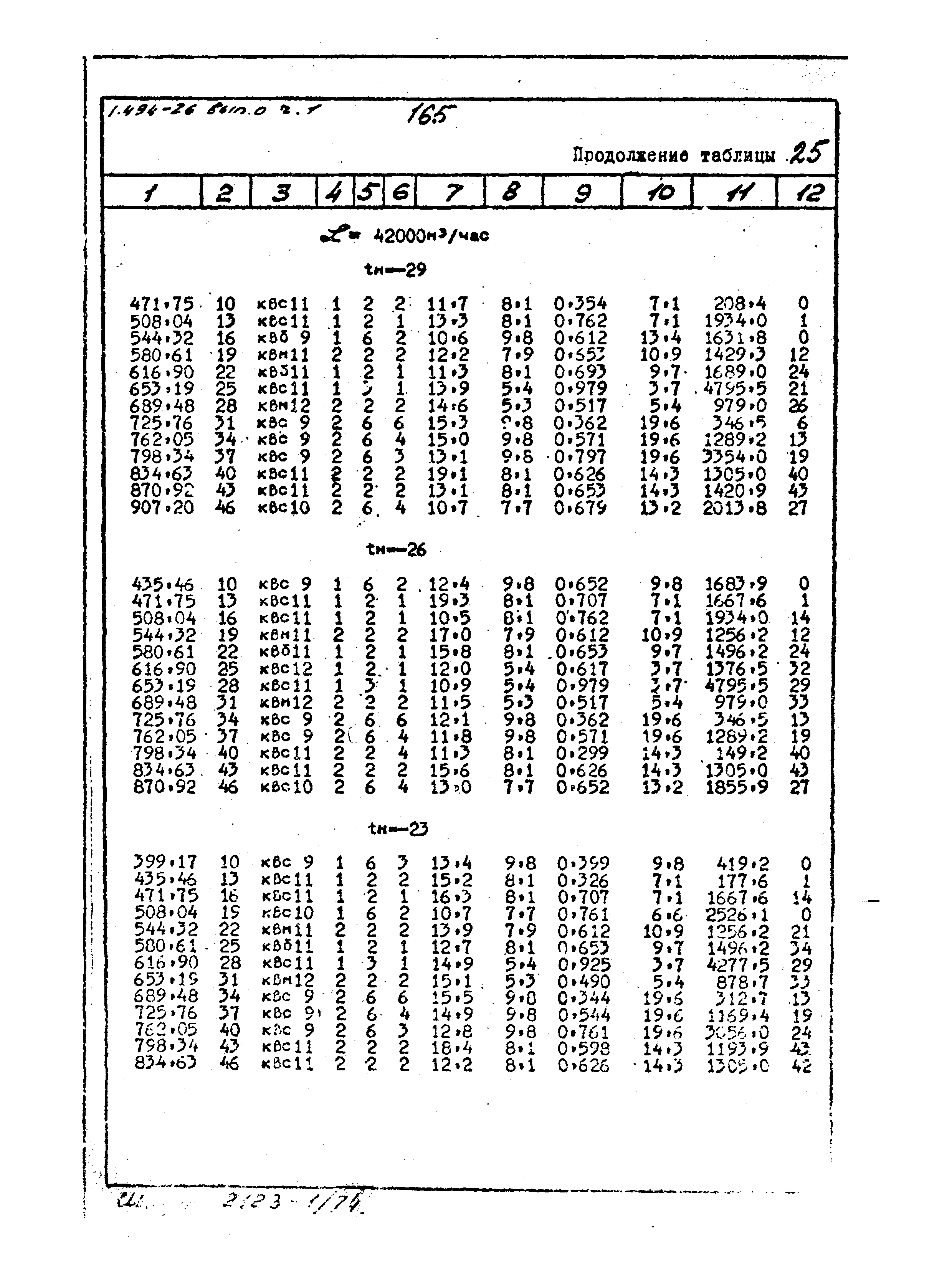 Серия 1.494-26