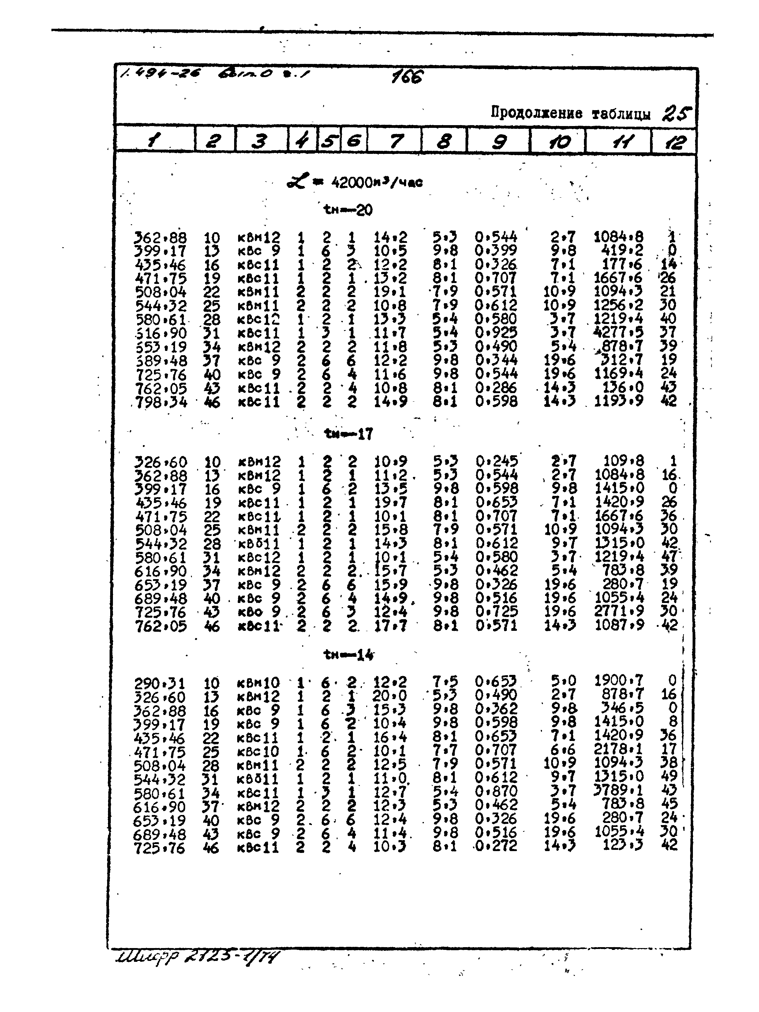 Серия 1.494-26