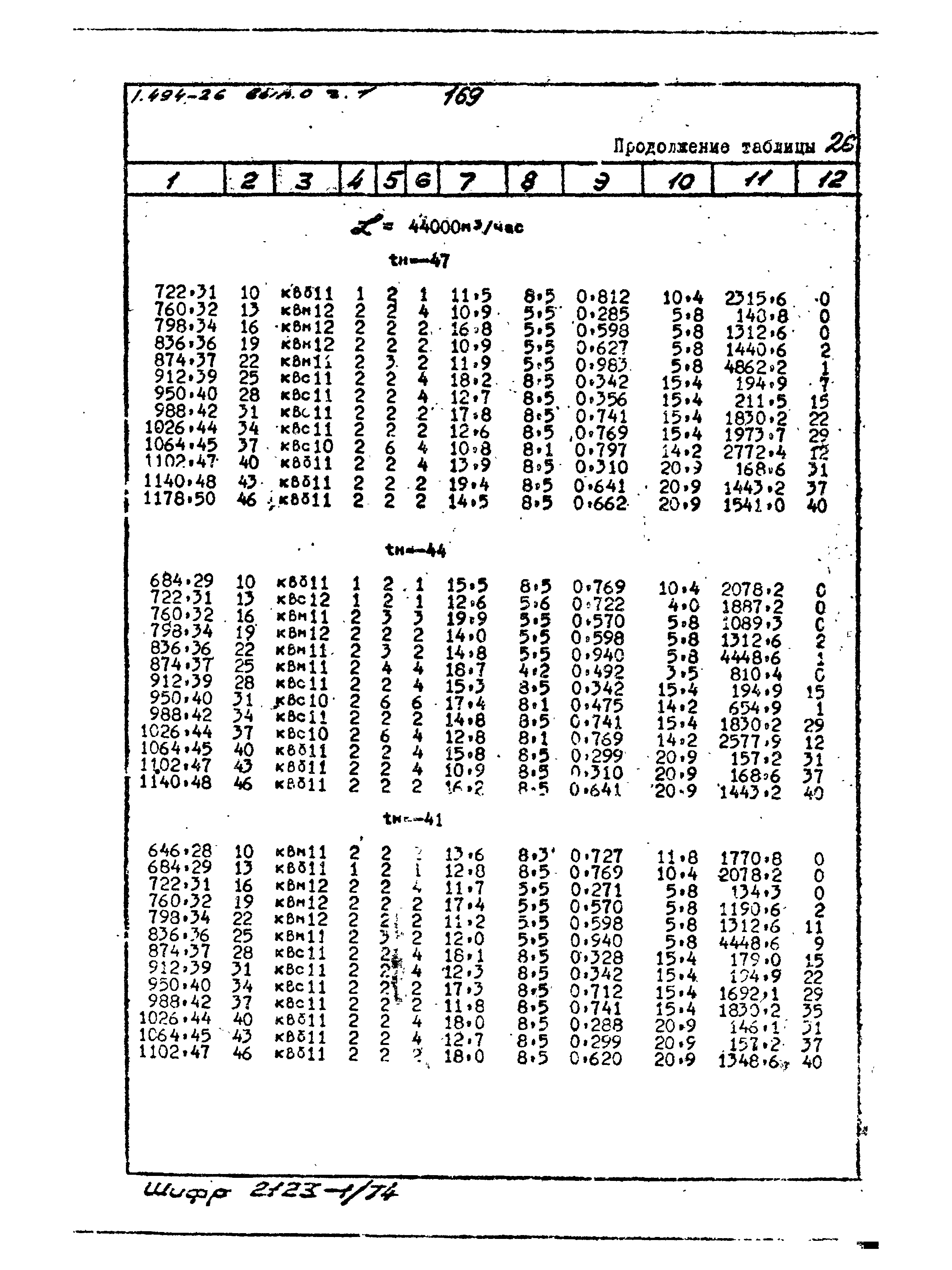 Серия 1.494-26