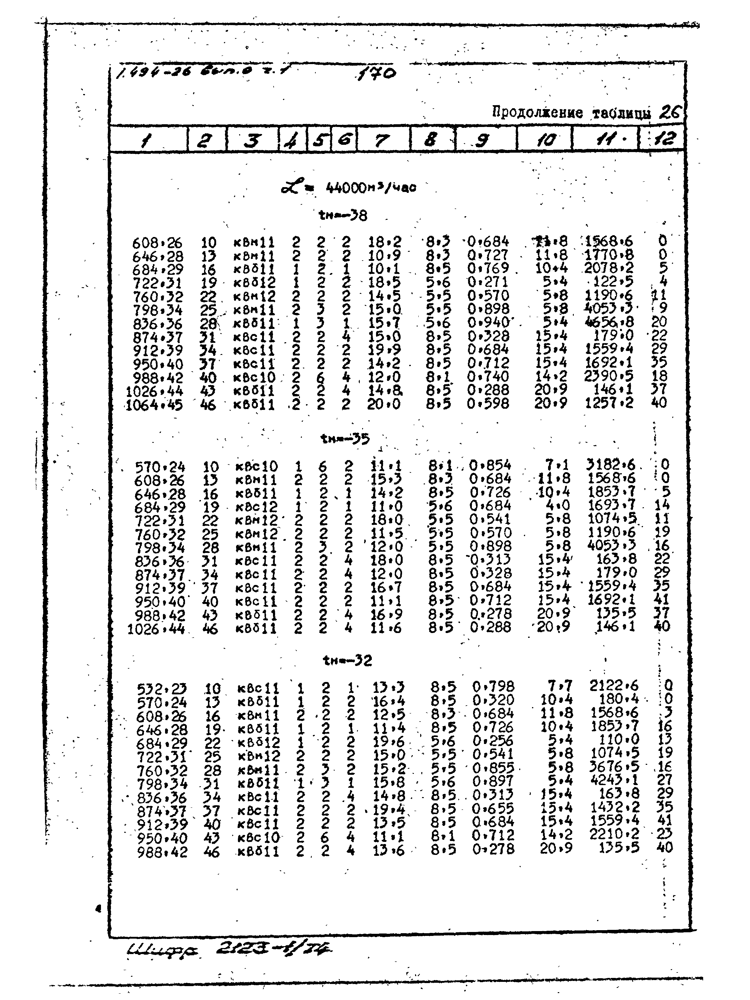 Серия 1.494-26