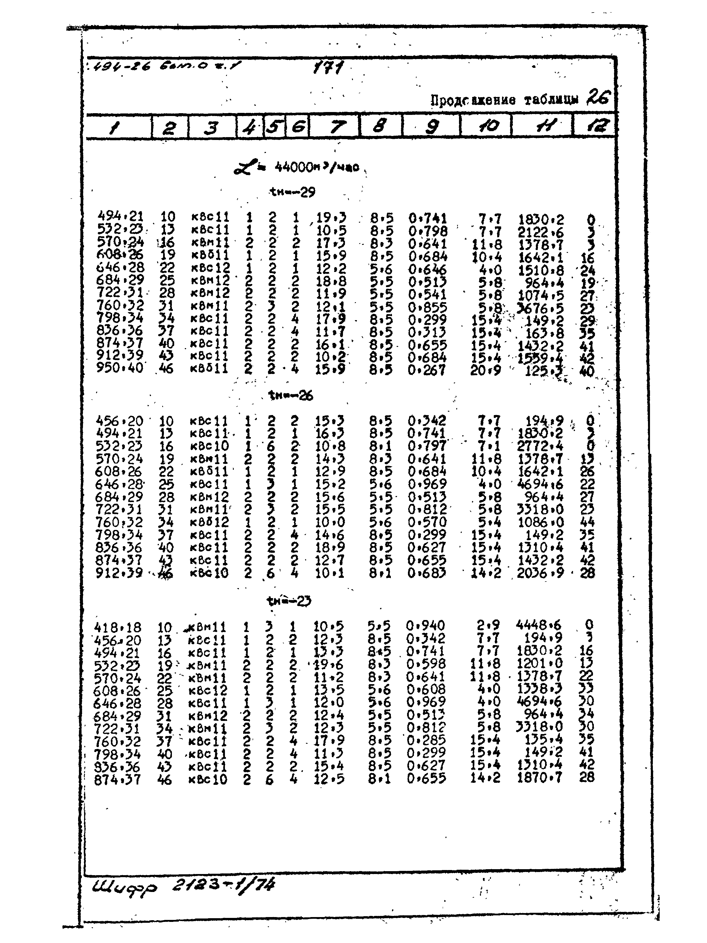 Серия 1.494-26