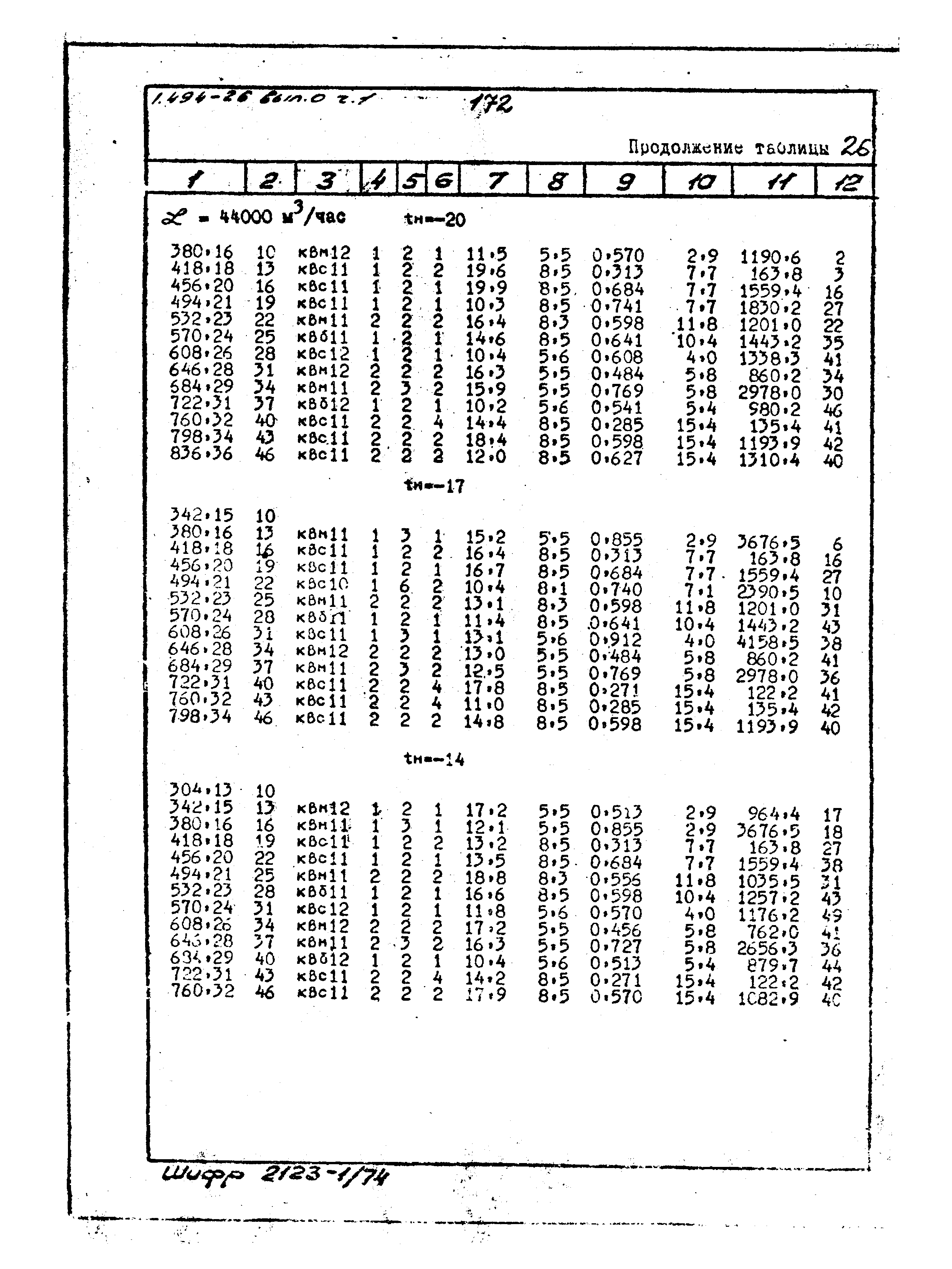 Серия 1.494-26