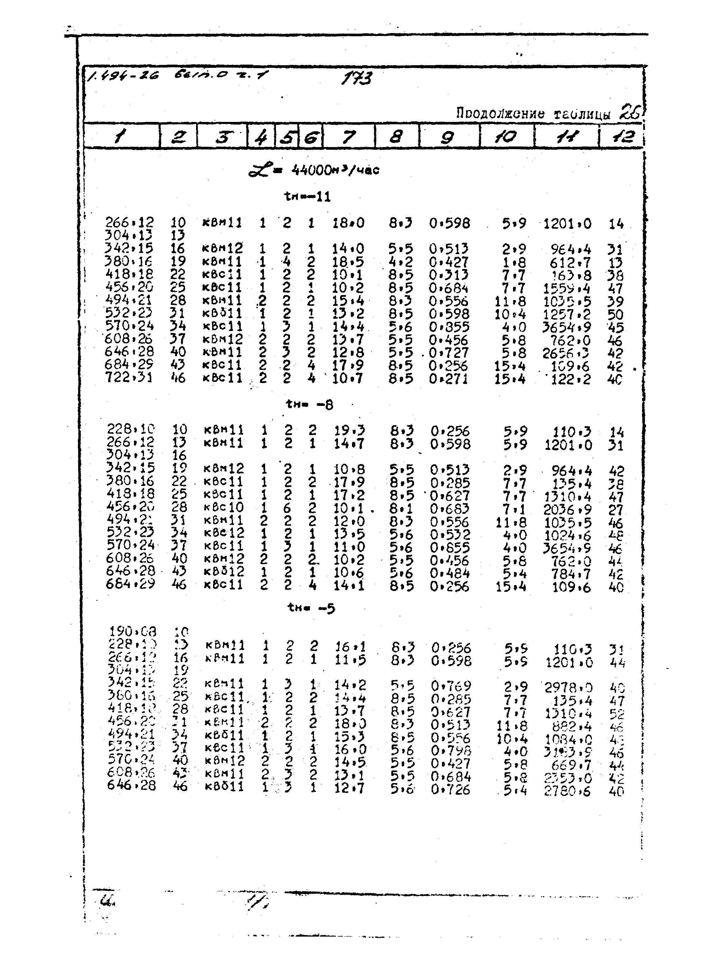 Серия 1.494-26