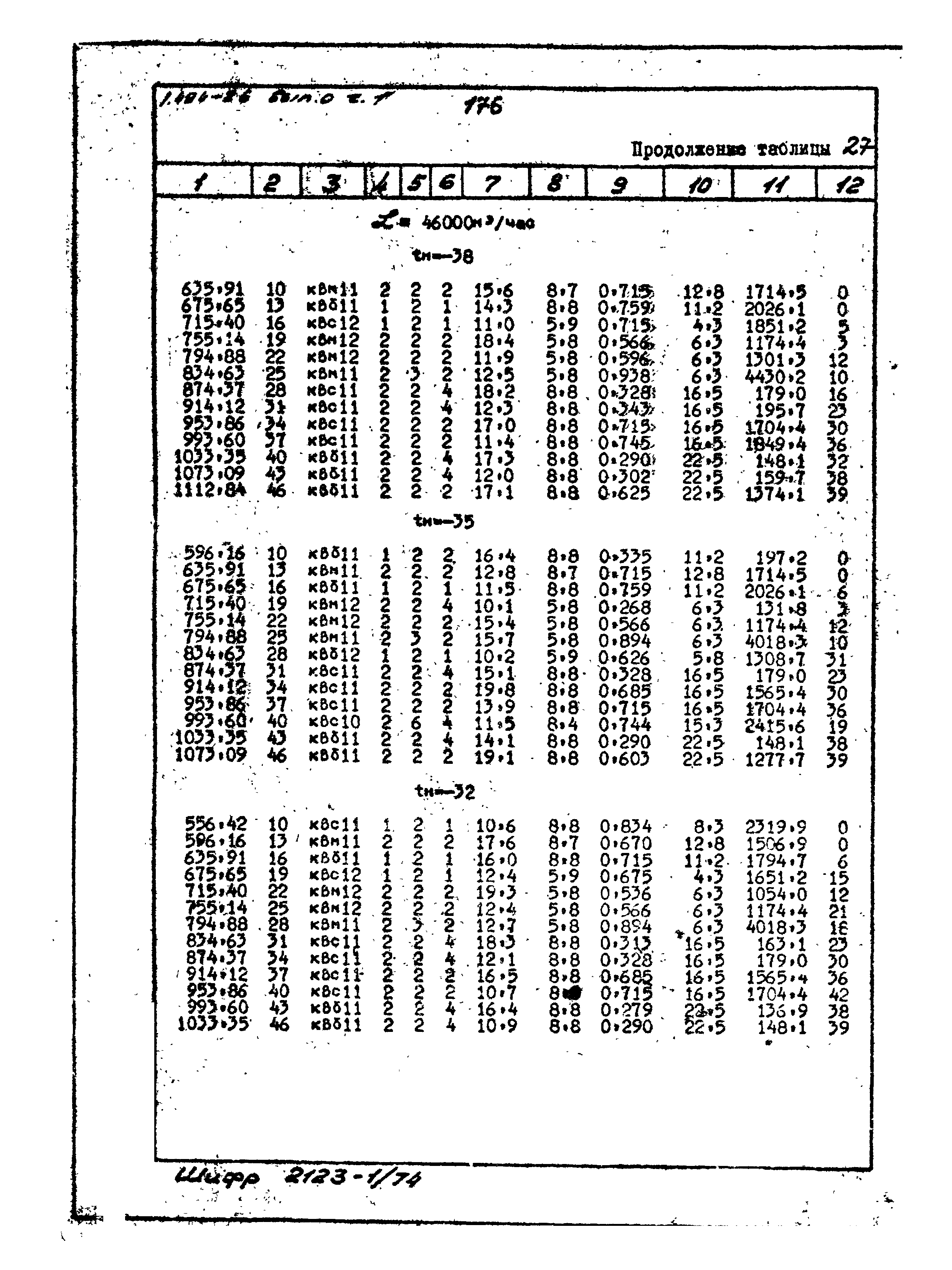 Серия 1.494-26