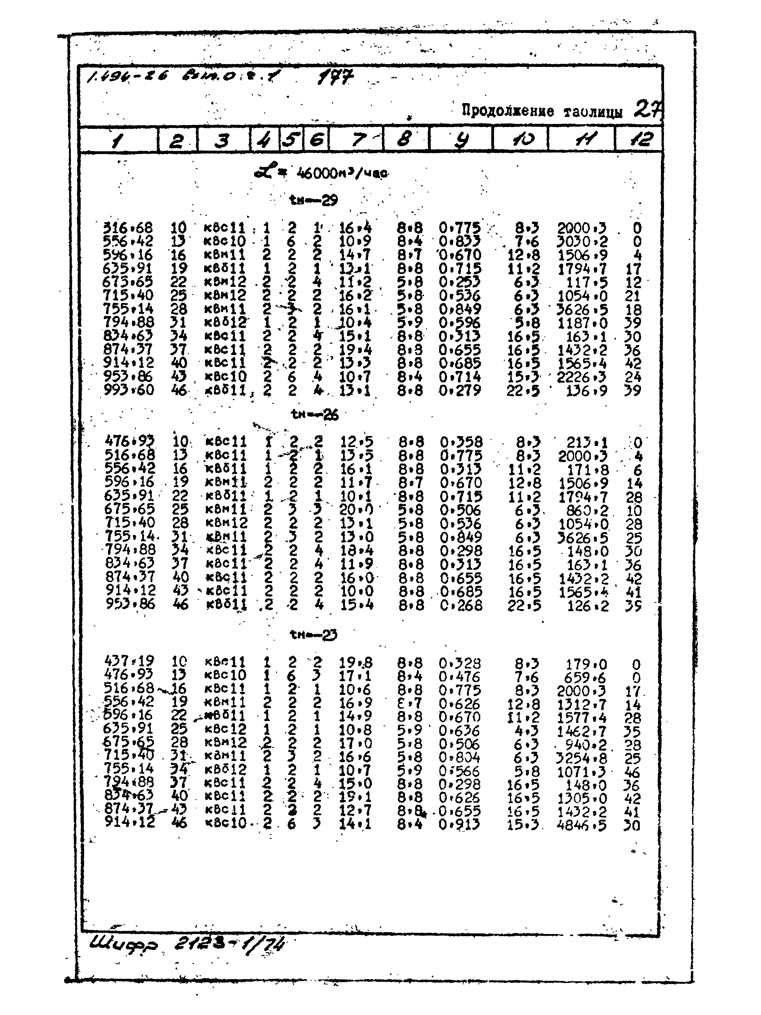 Серия 1.494-26