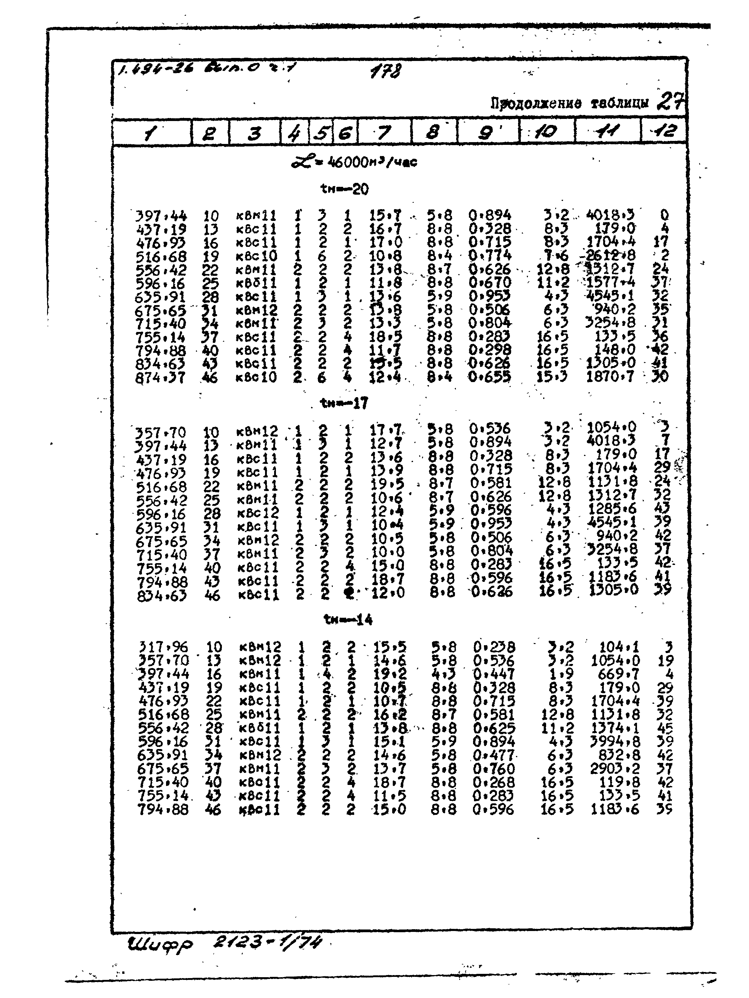 Серия 1.494-26