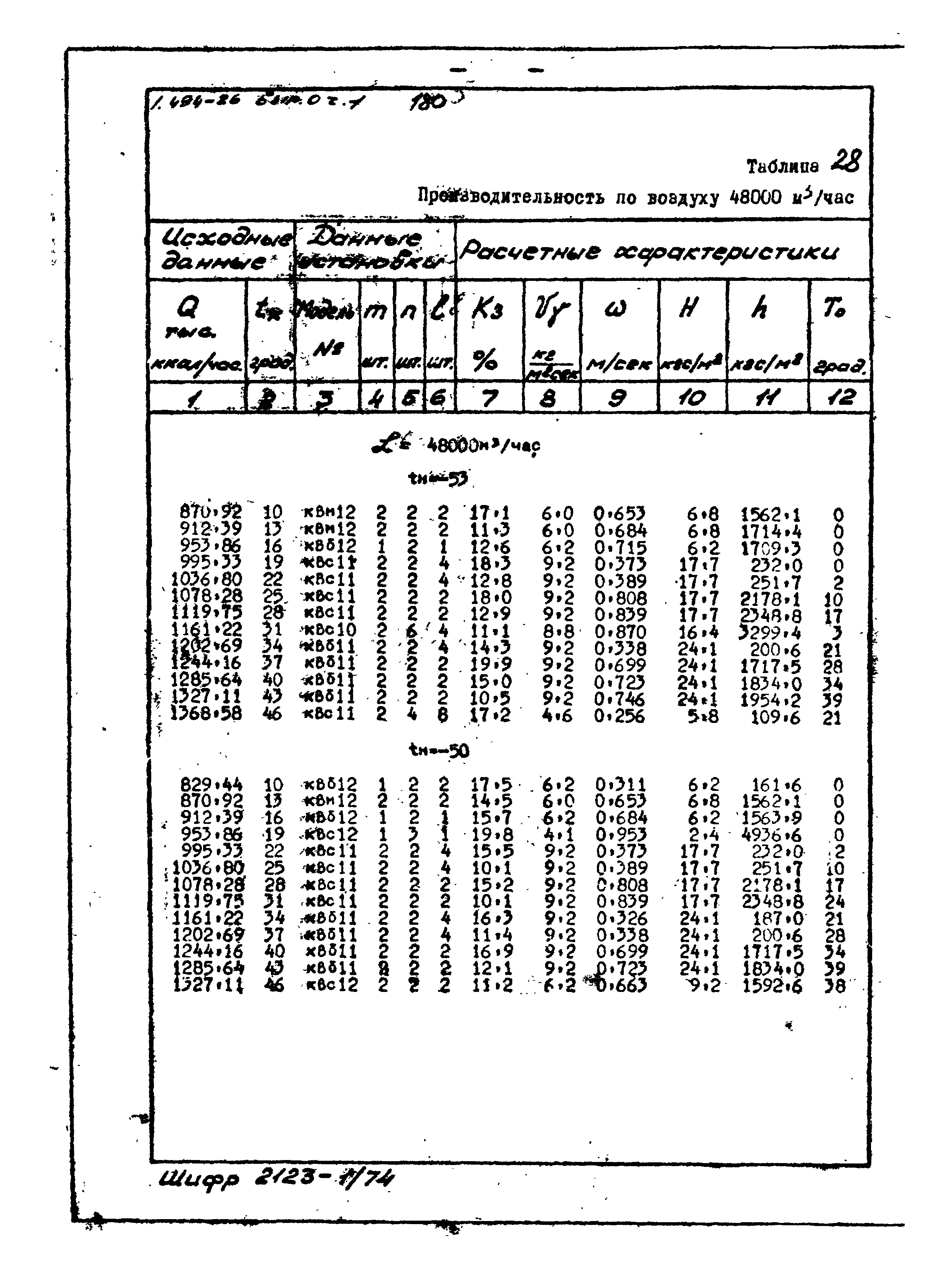 Серия 1.494-26