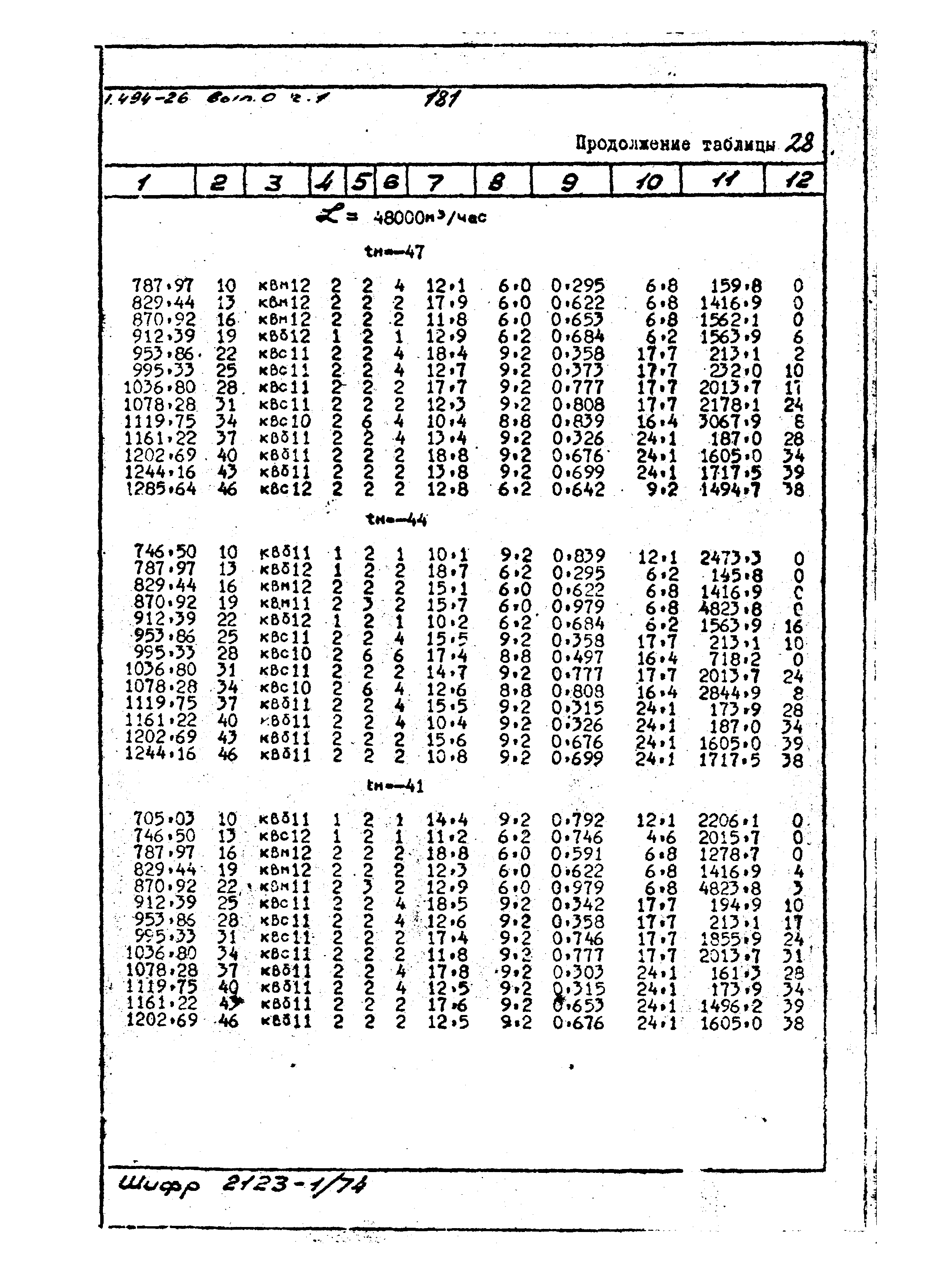 Серия 1.494-26