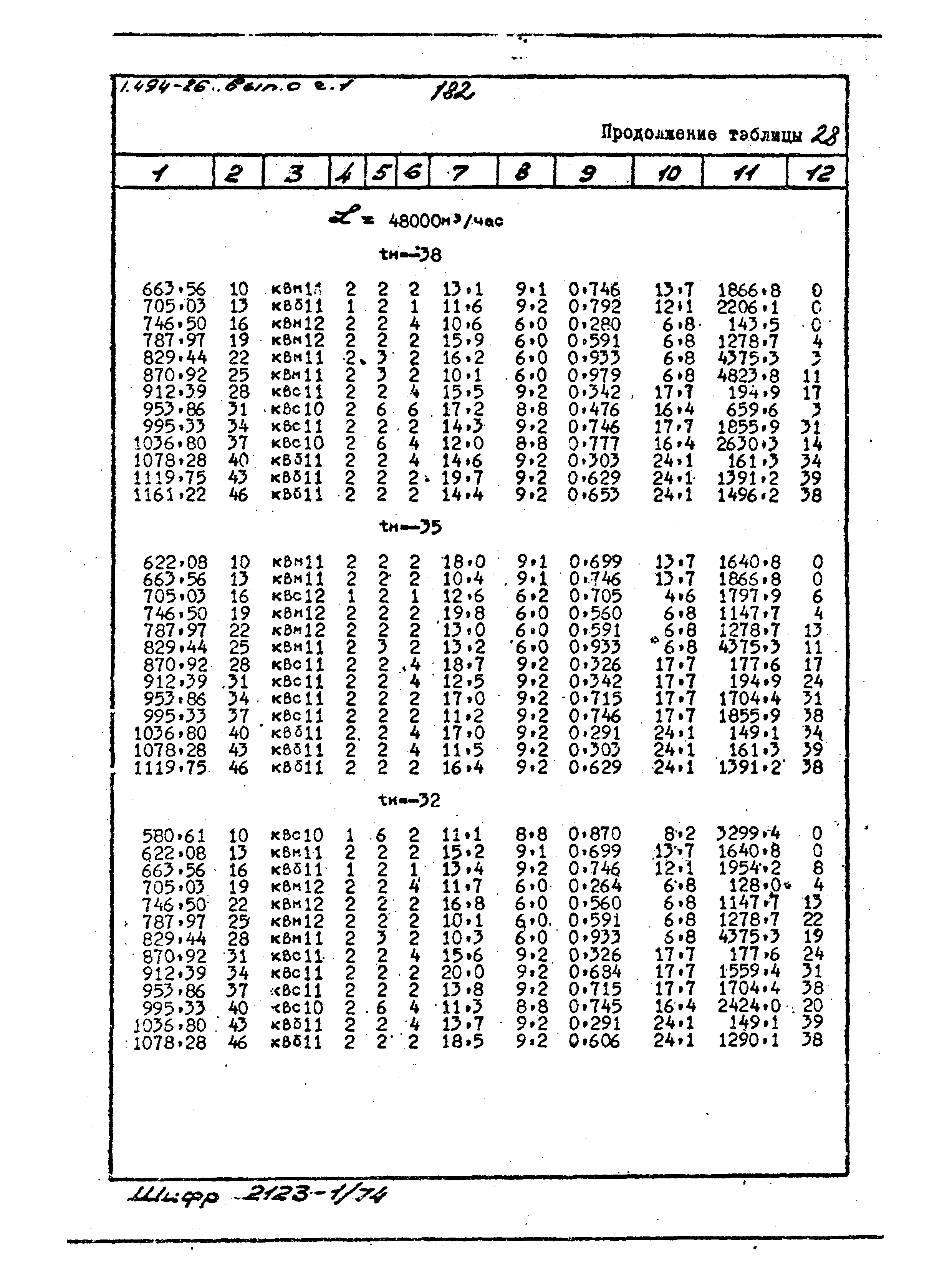 Серия 1.494-26