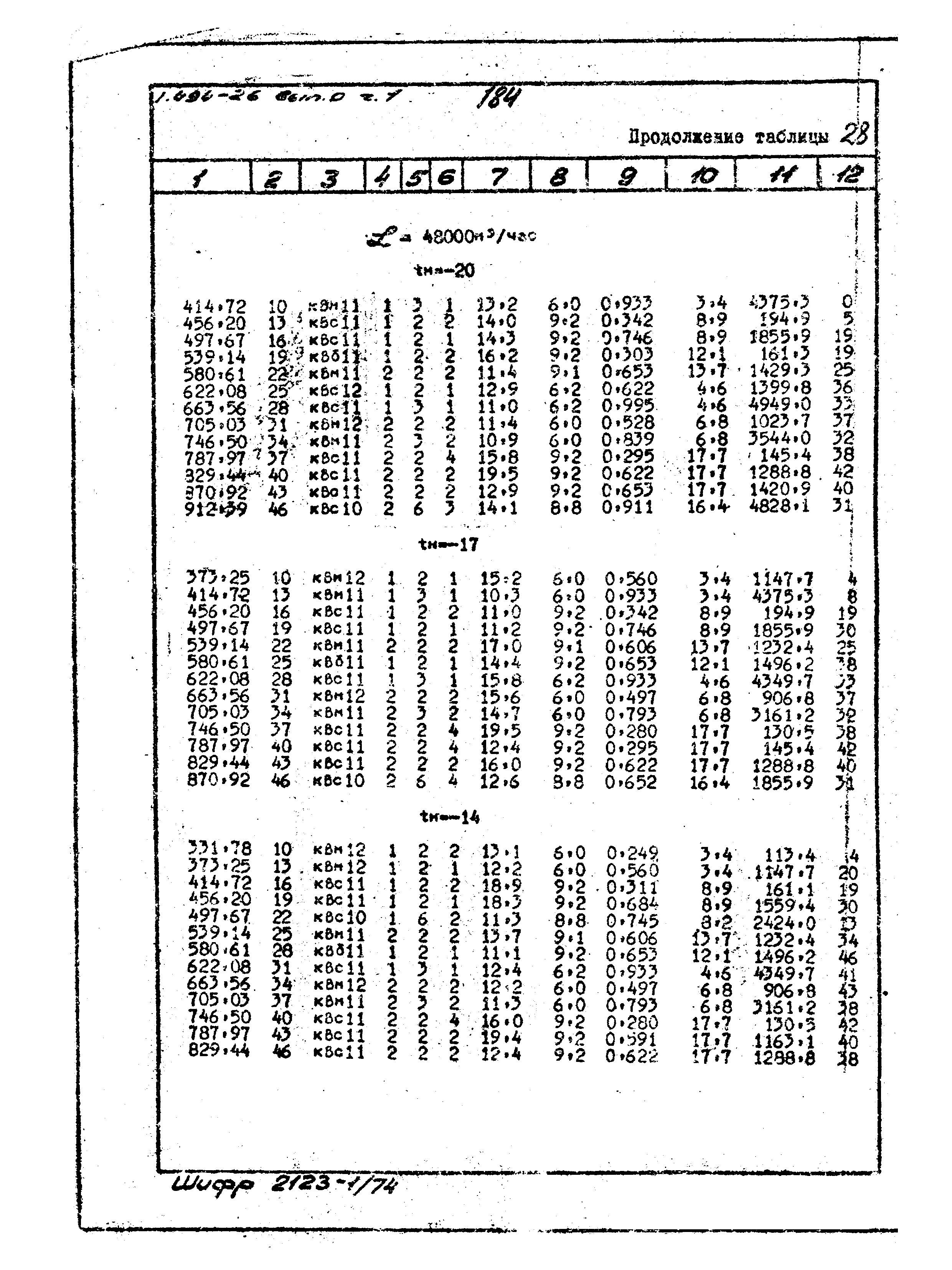 Серия 1.494-26