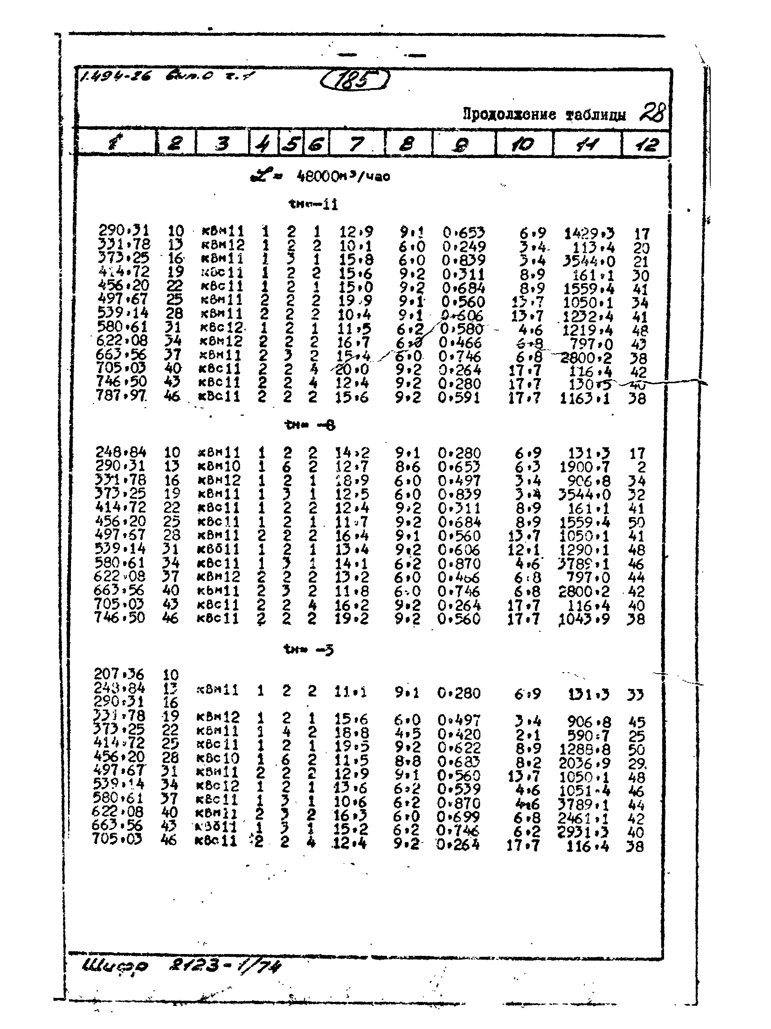 Серия 1.494-26