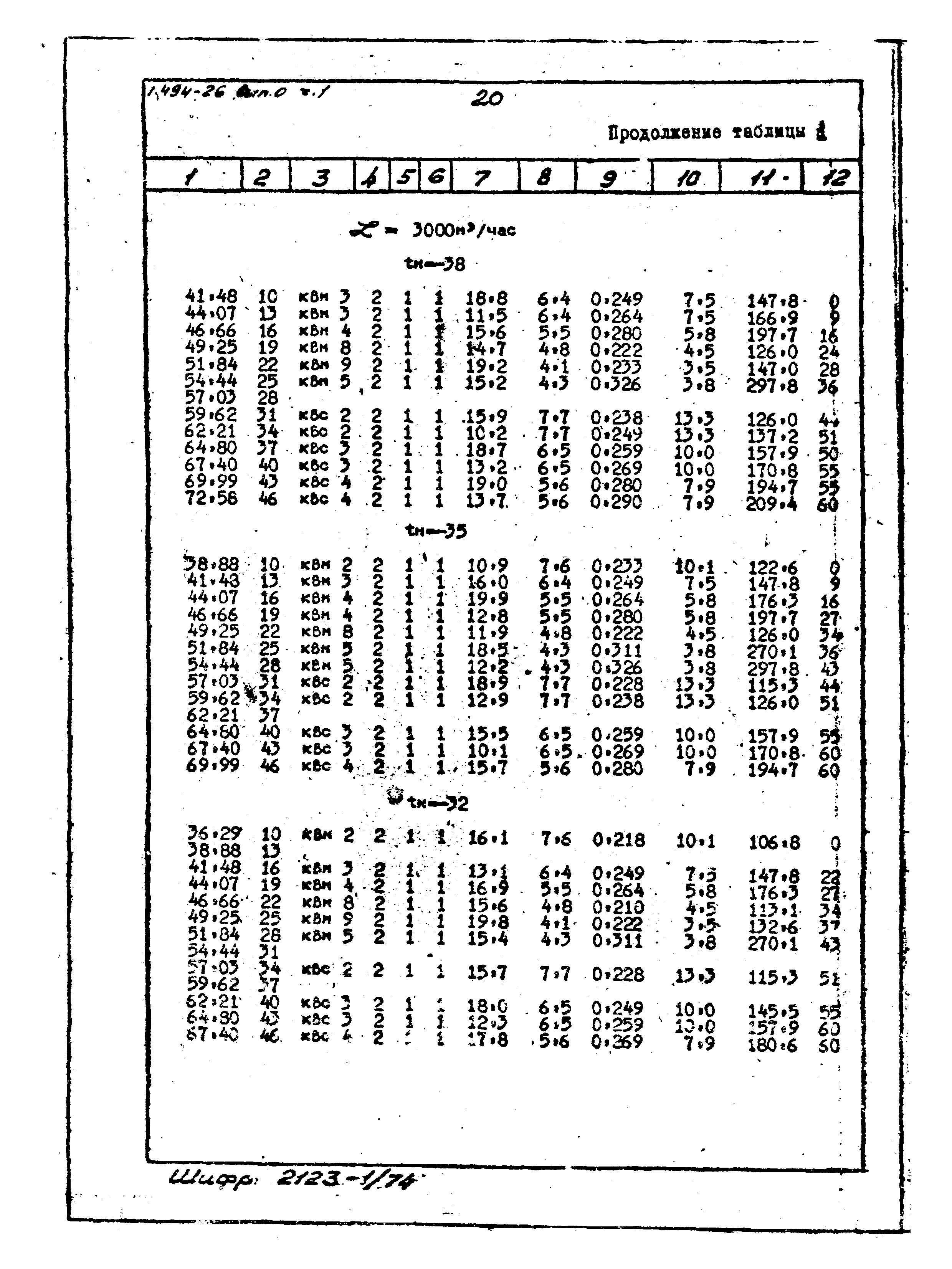 Серия 1.494-26