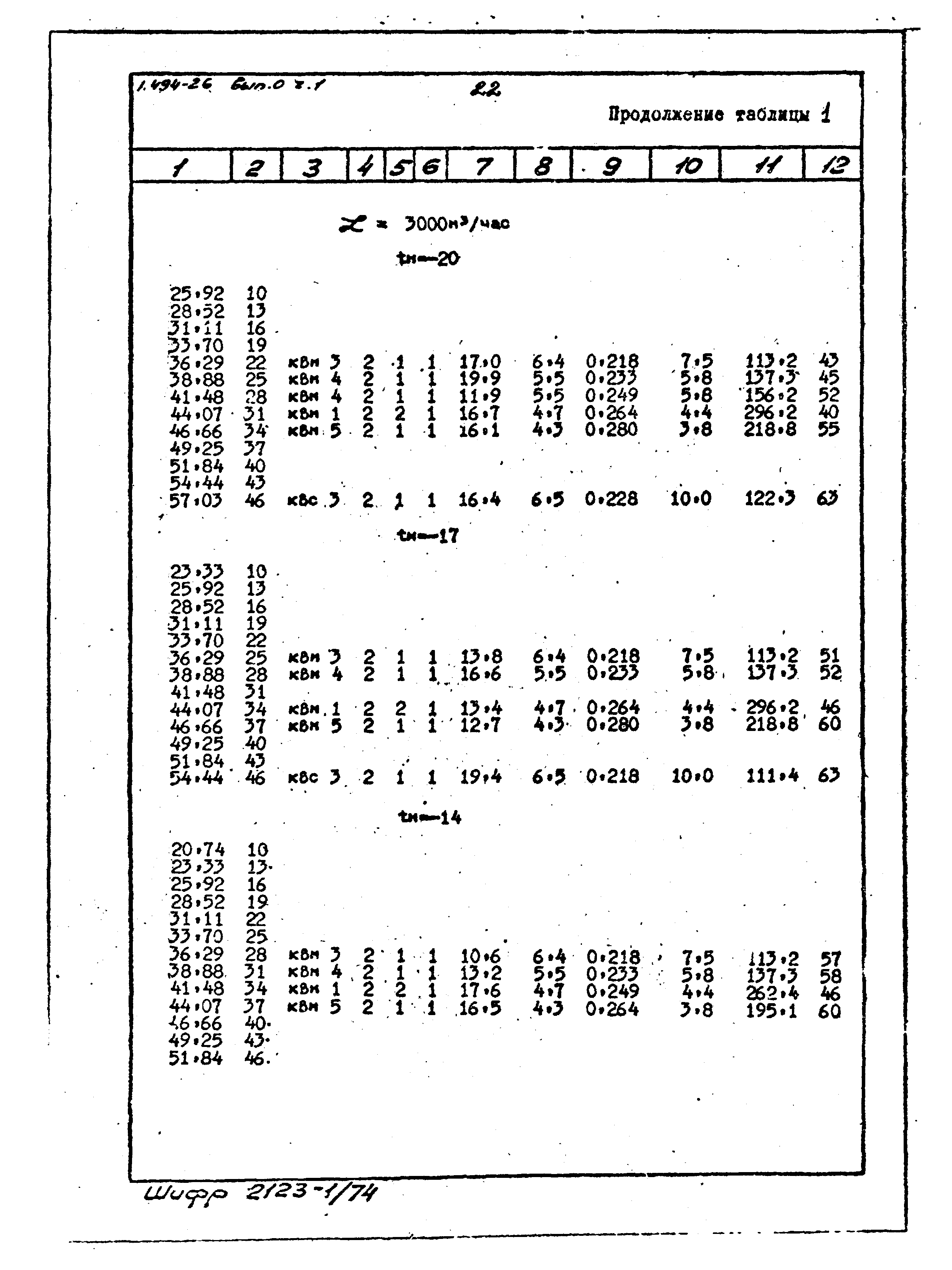 Серия 1.494-26