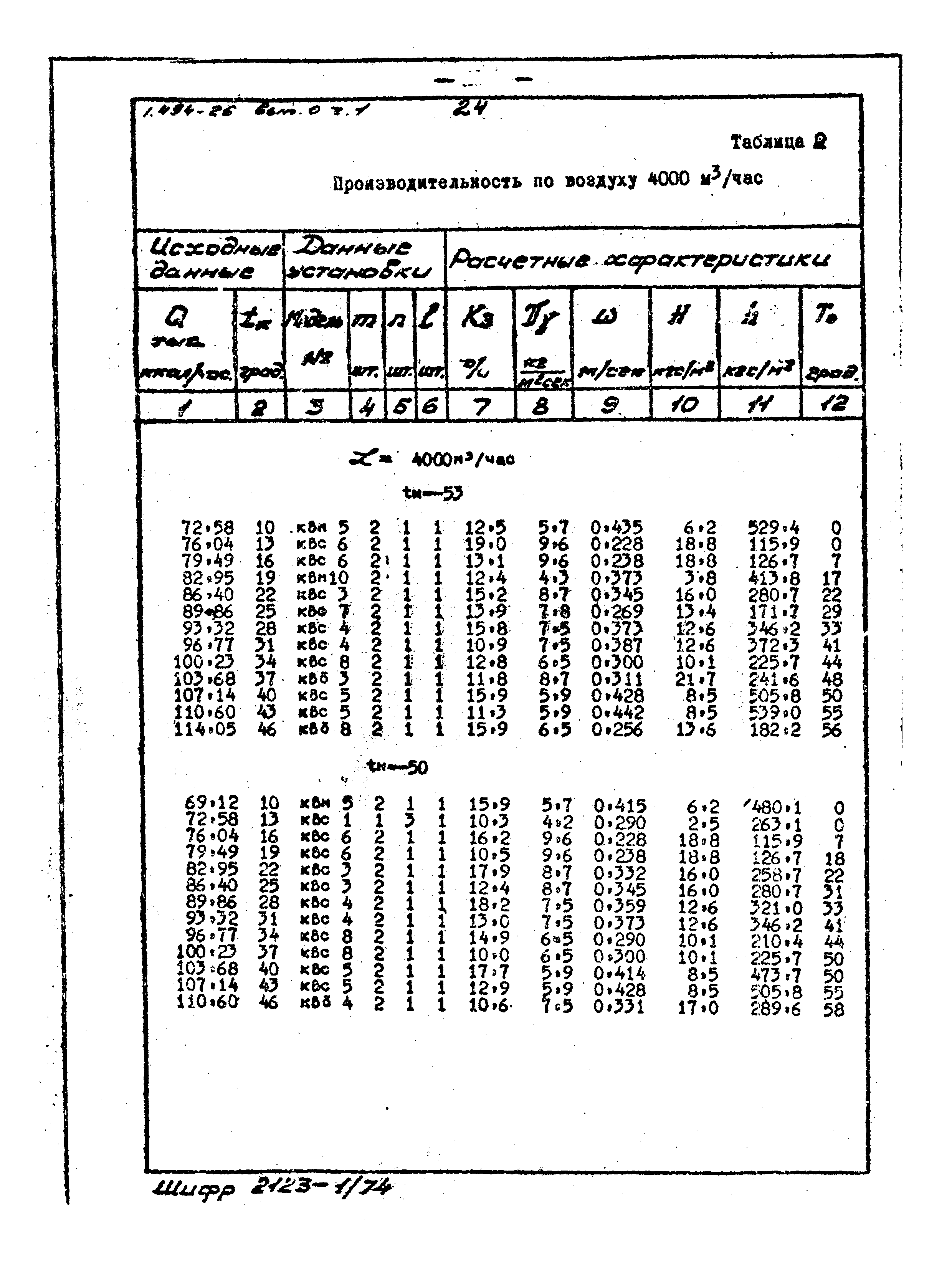 Серия 1.494-26