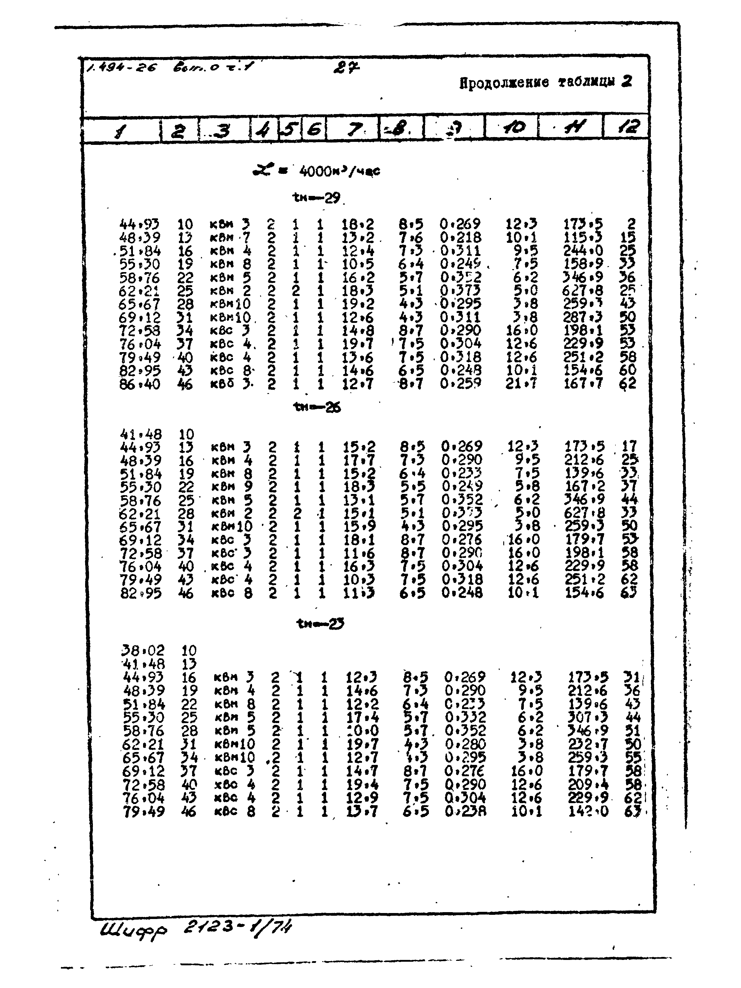 Серия 1.494-26