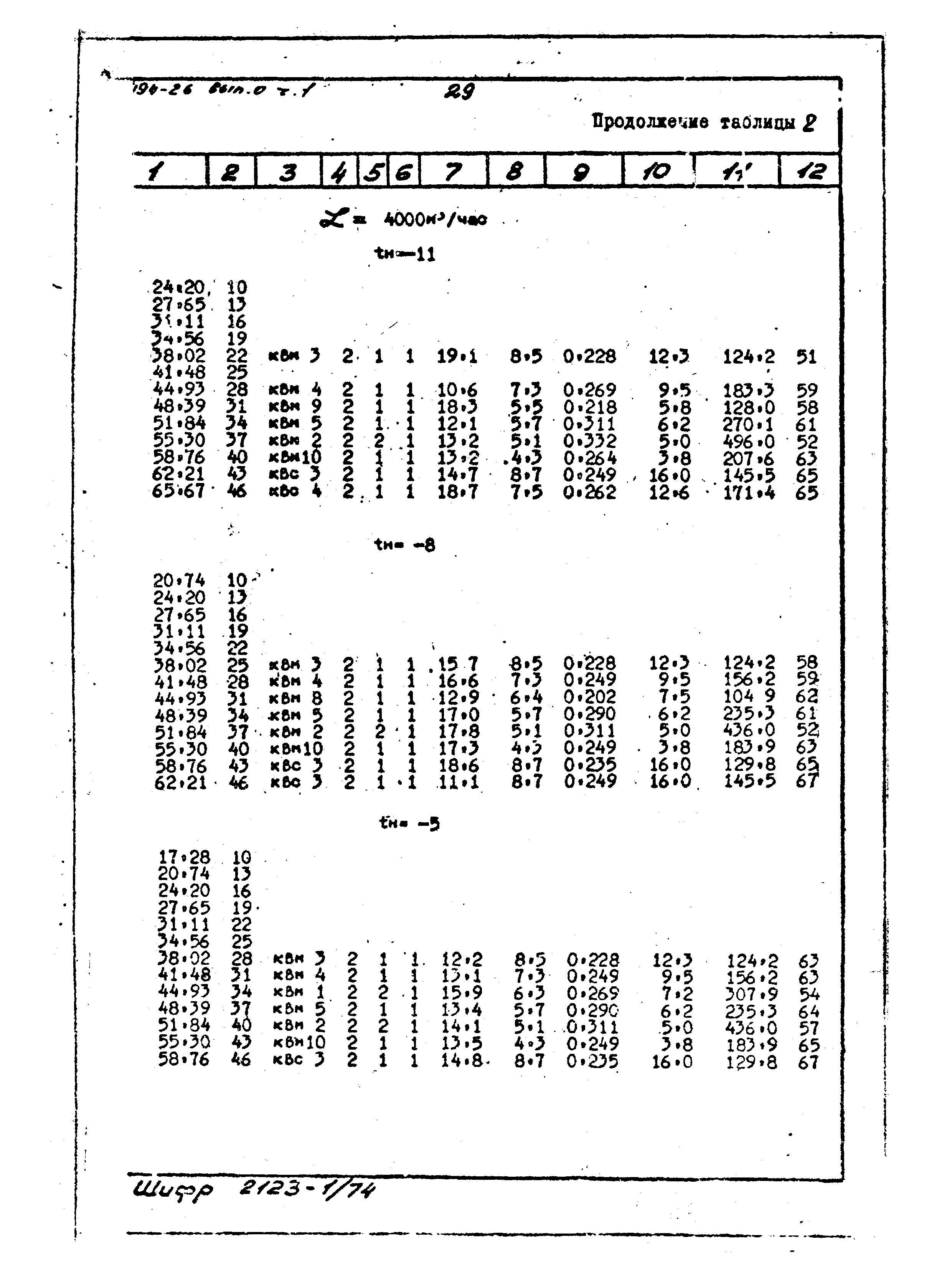 Серия 1.494-26