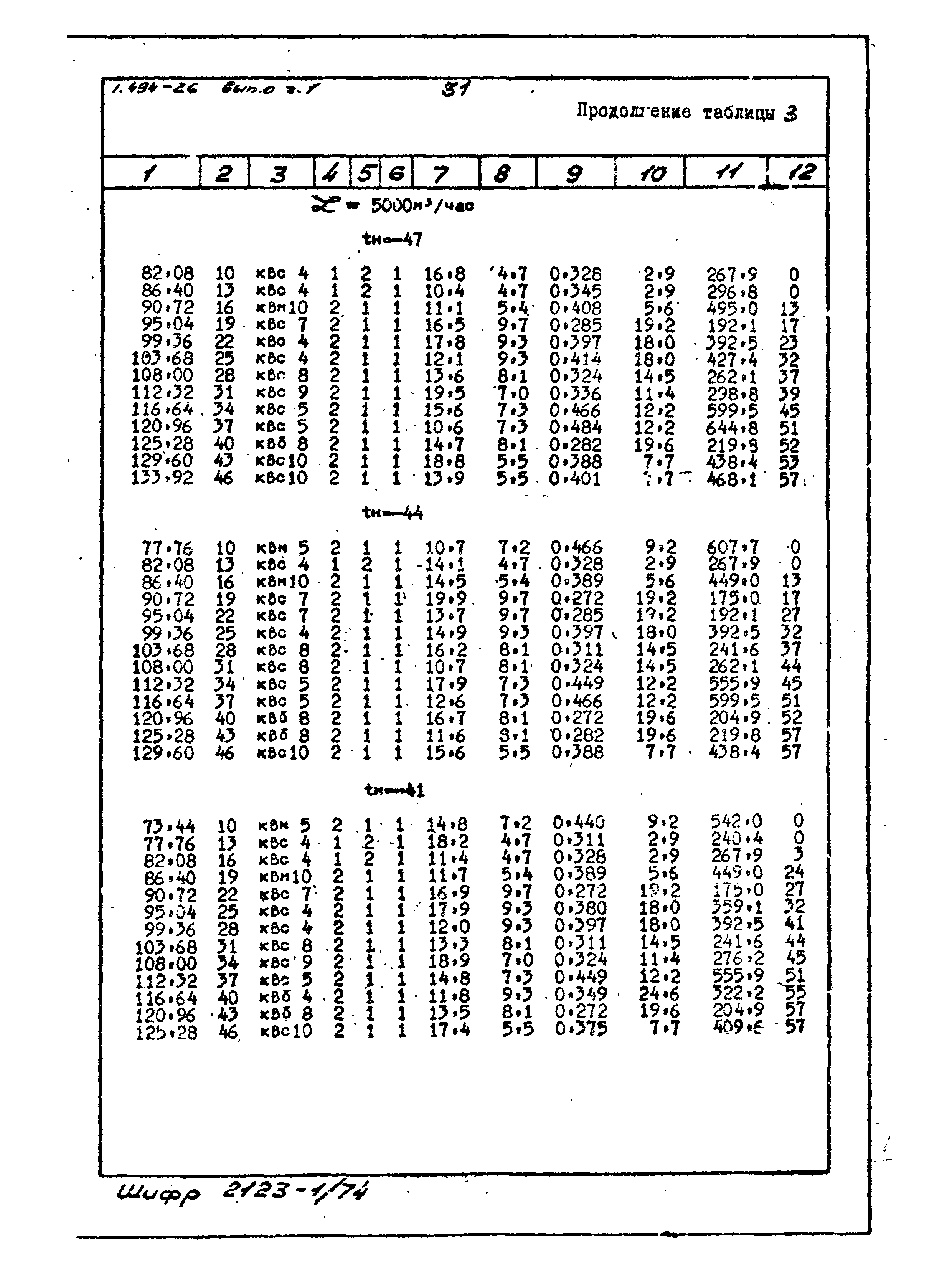 Серия 1.494-26