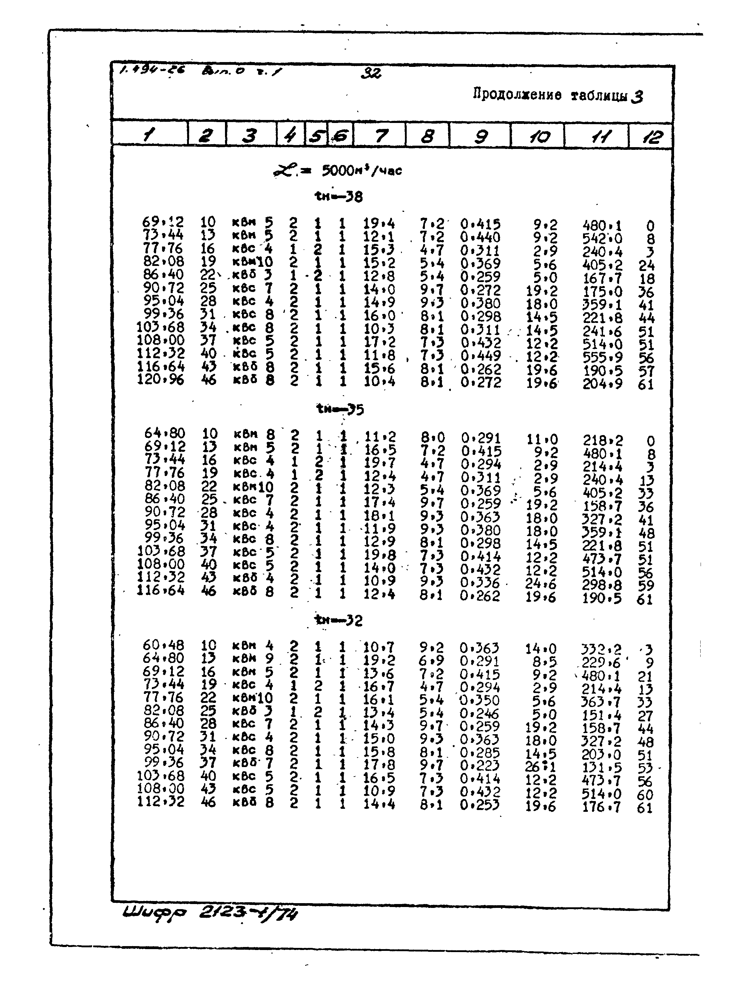 Серия 1.494-26