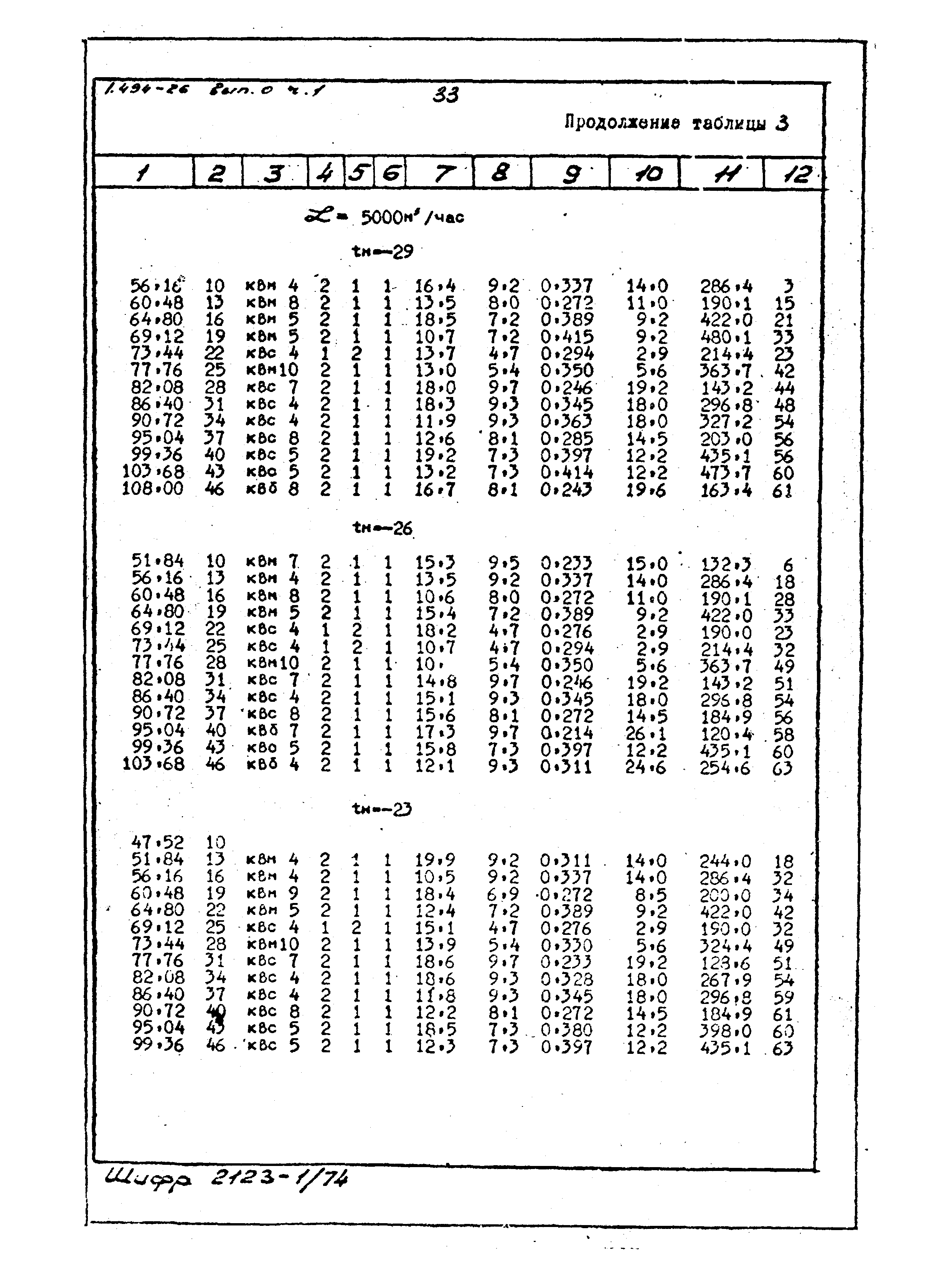 Серия 1.494-26