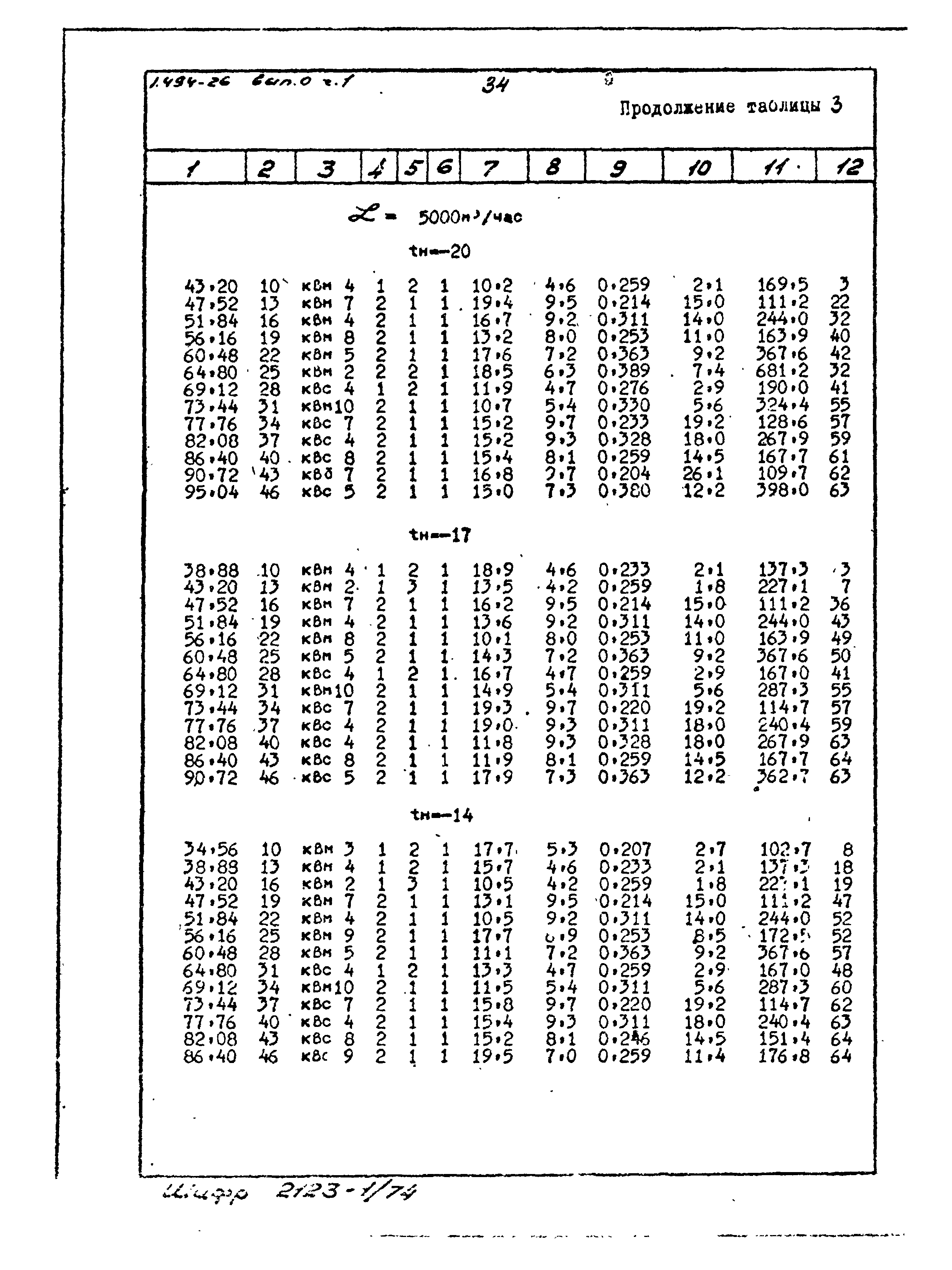 Серия 1.494-26