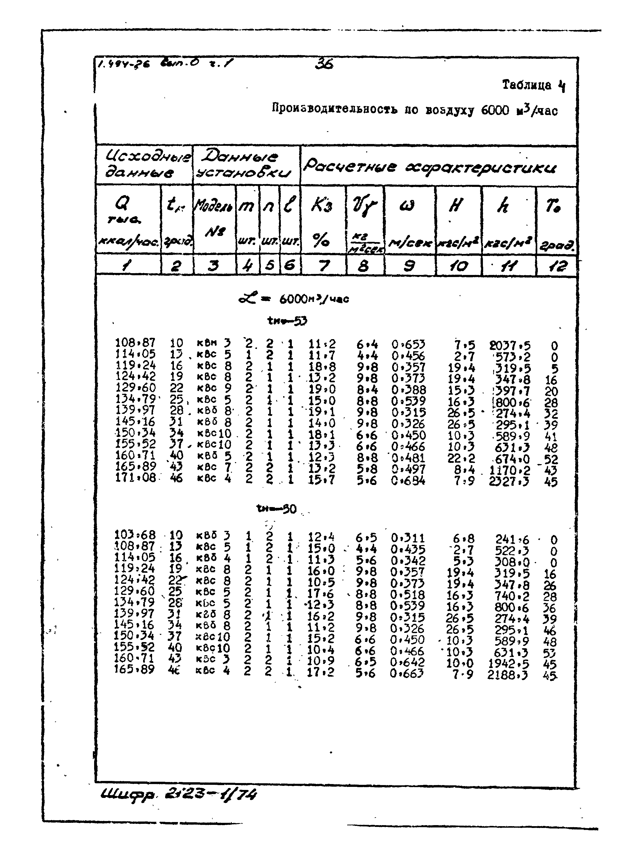 Серия 1.494-26