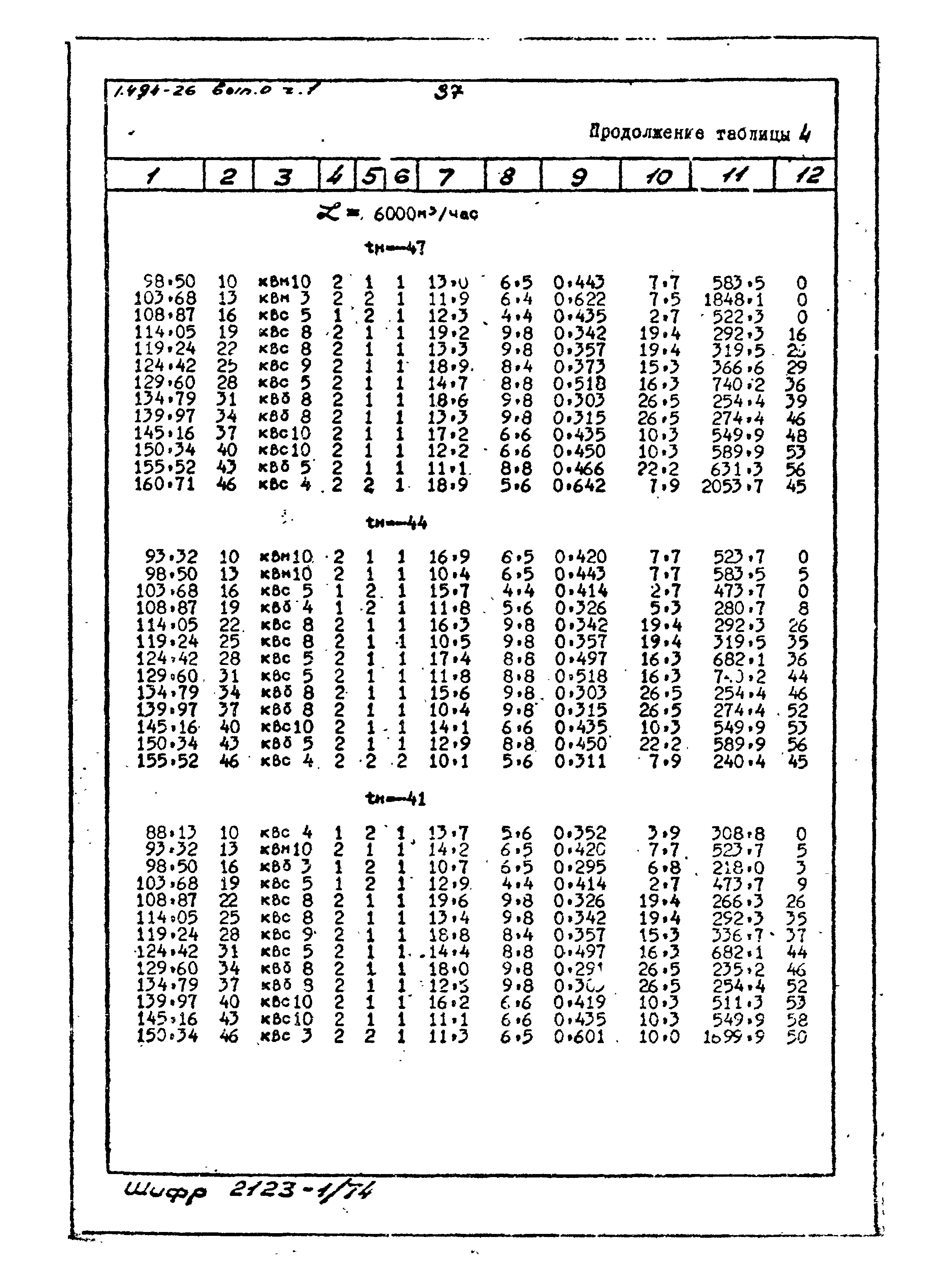 Серия 1.494-26