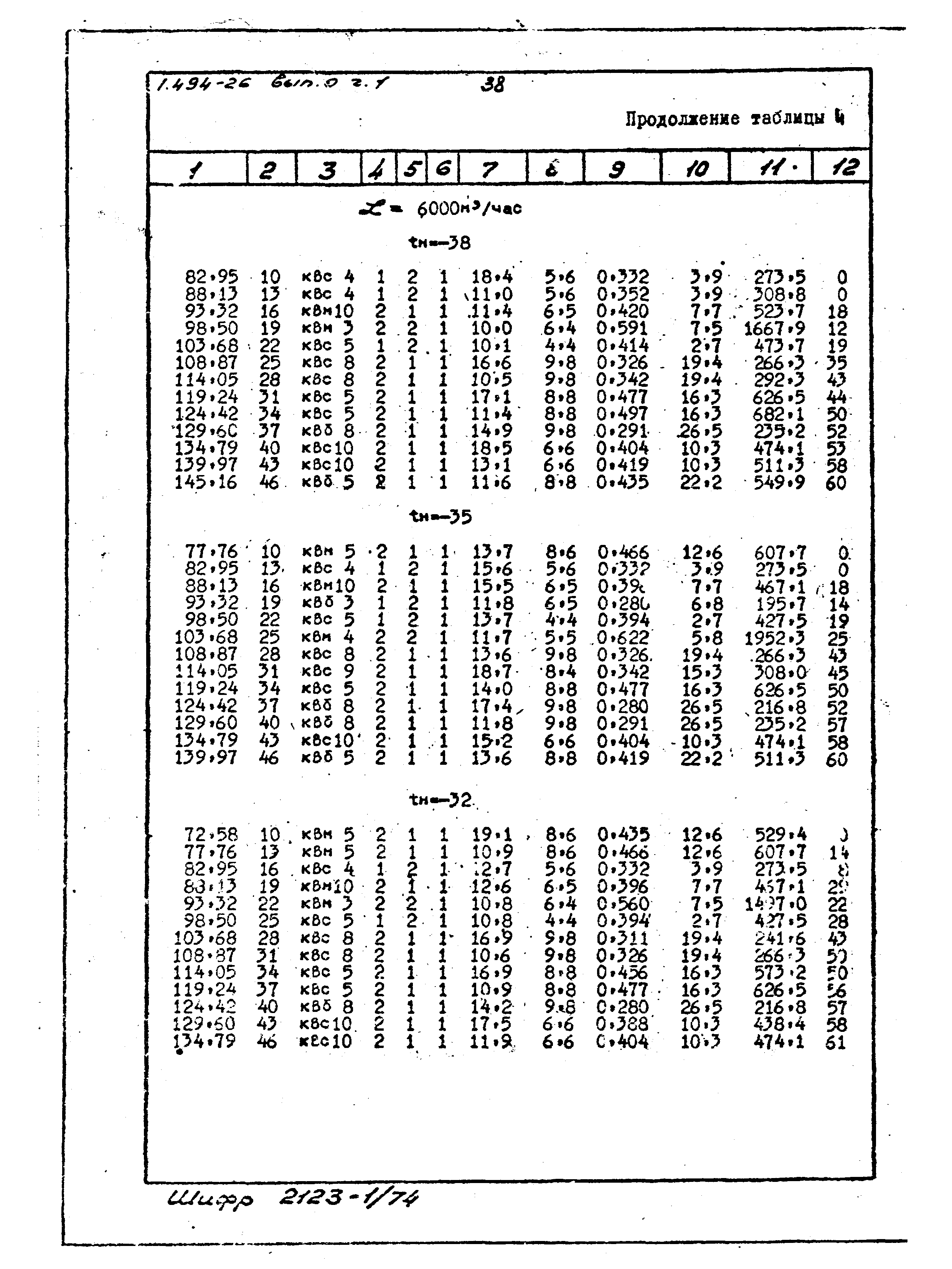 Серия 1.494-26