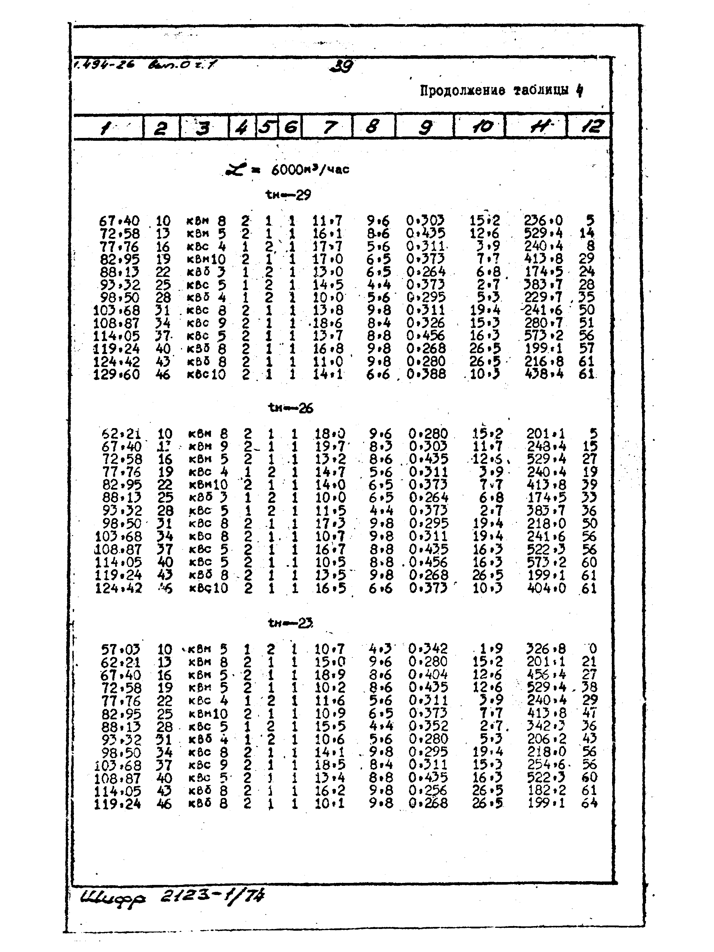 Серия 1.494-26