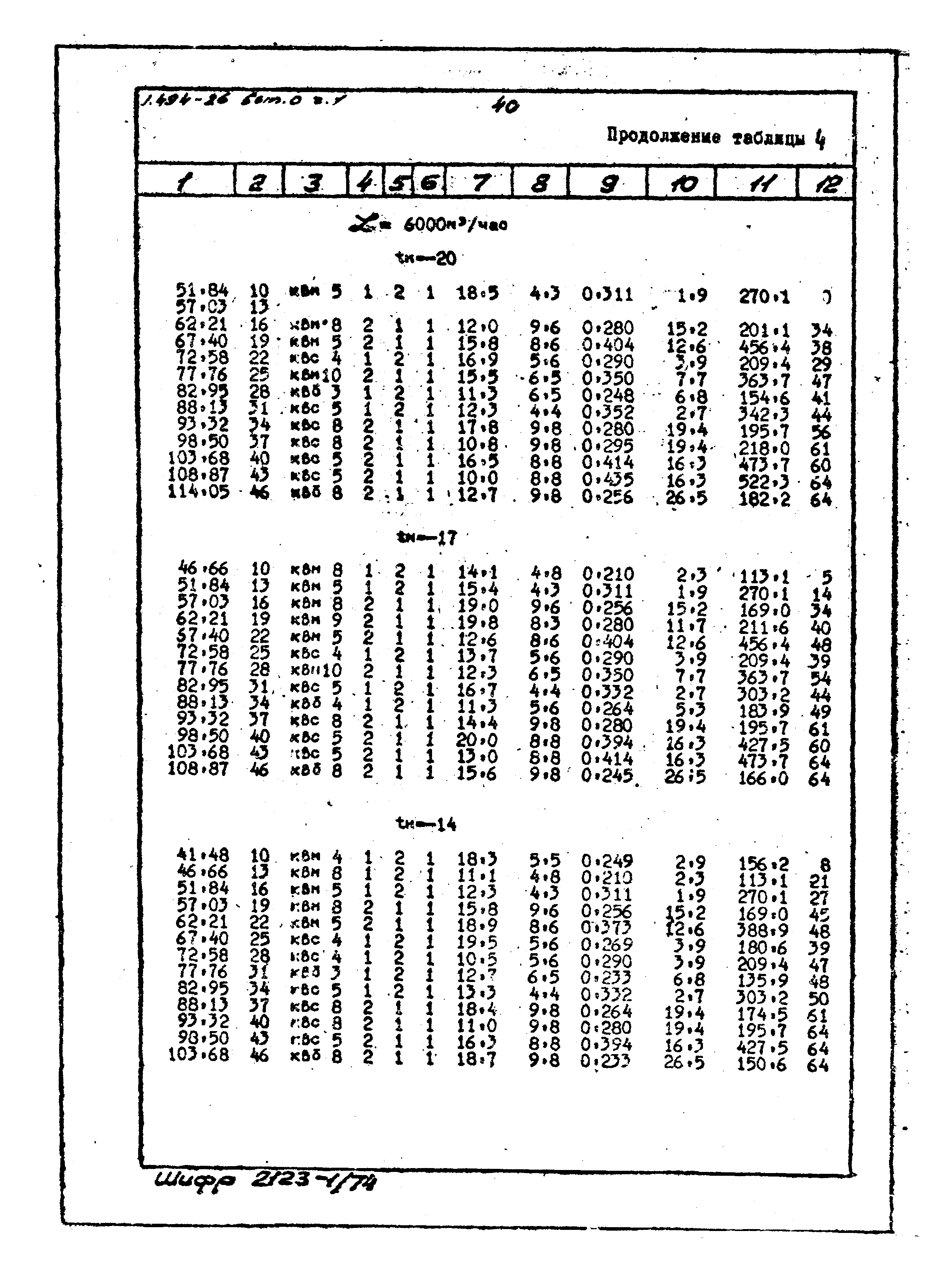 Серия 1.494-26