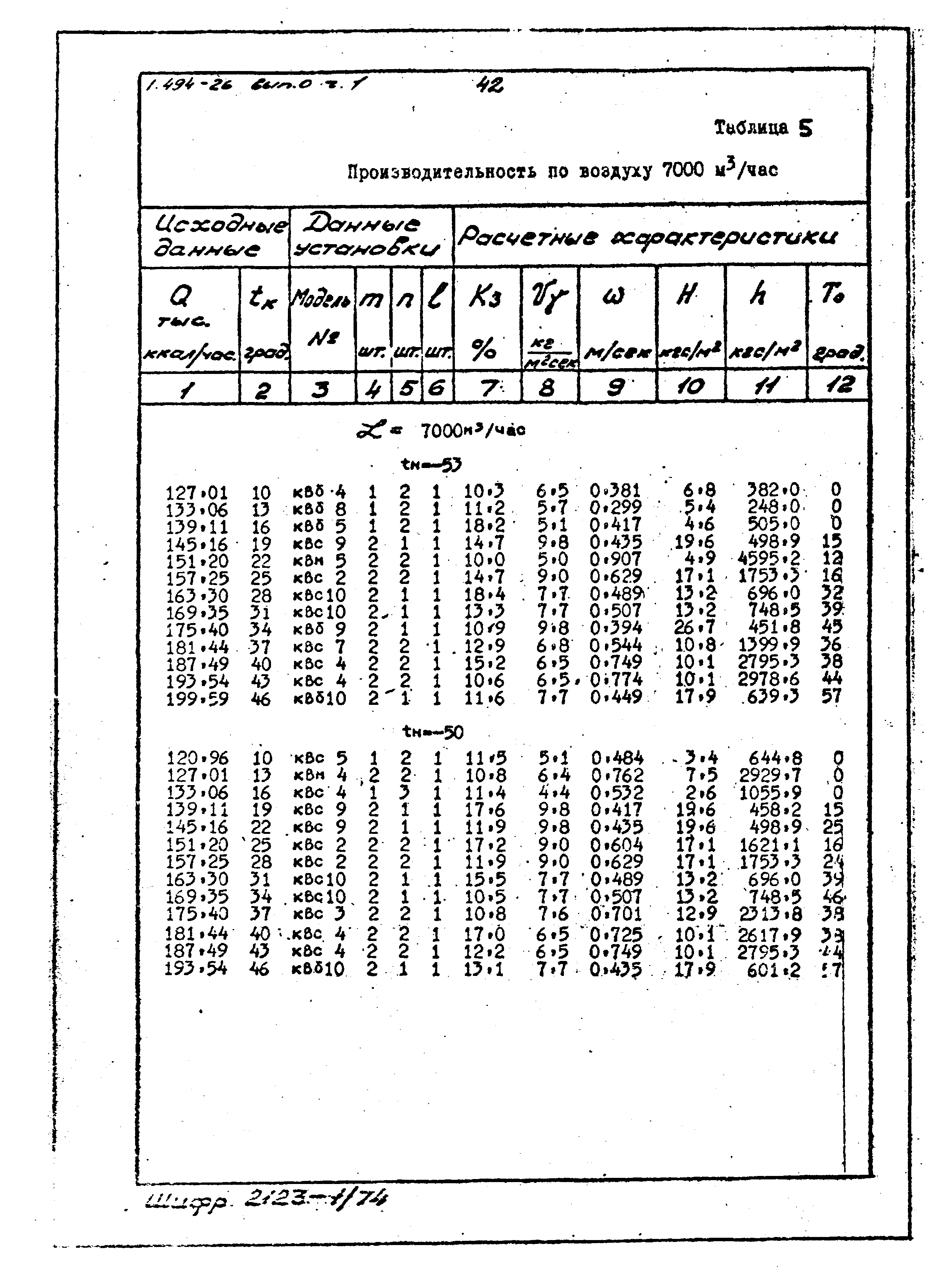 Серия 1.494-26