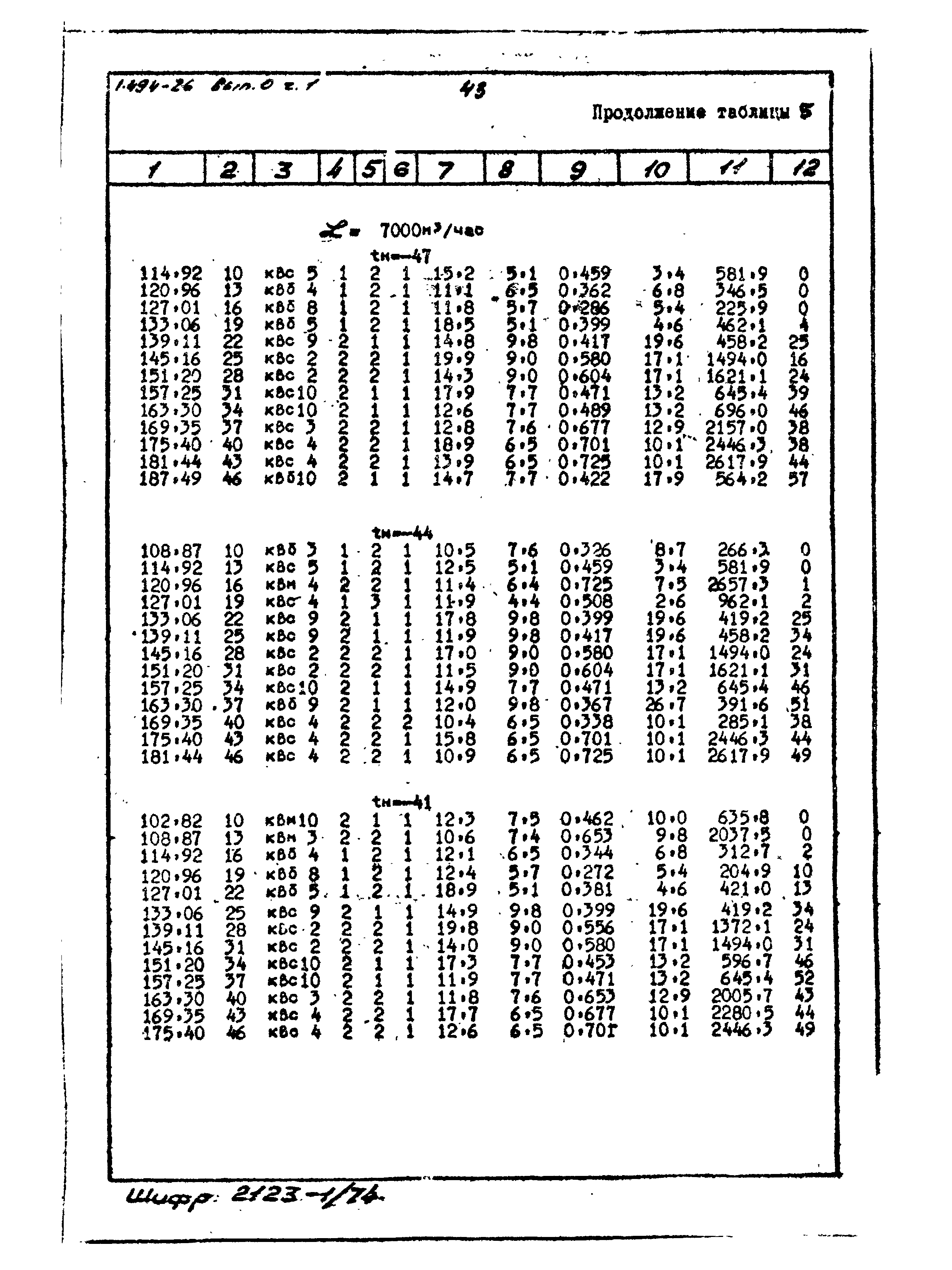 Серия 1.494-26