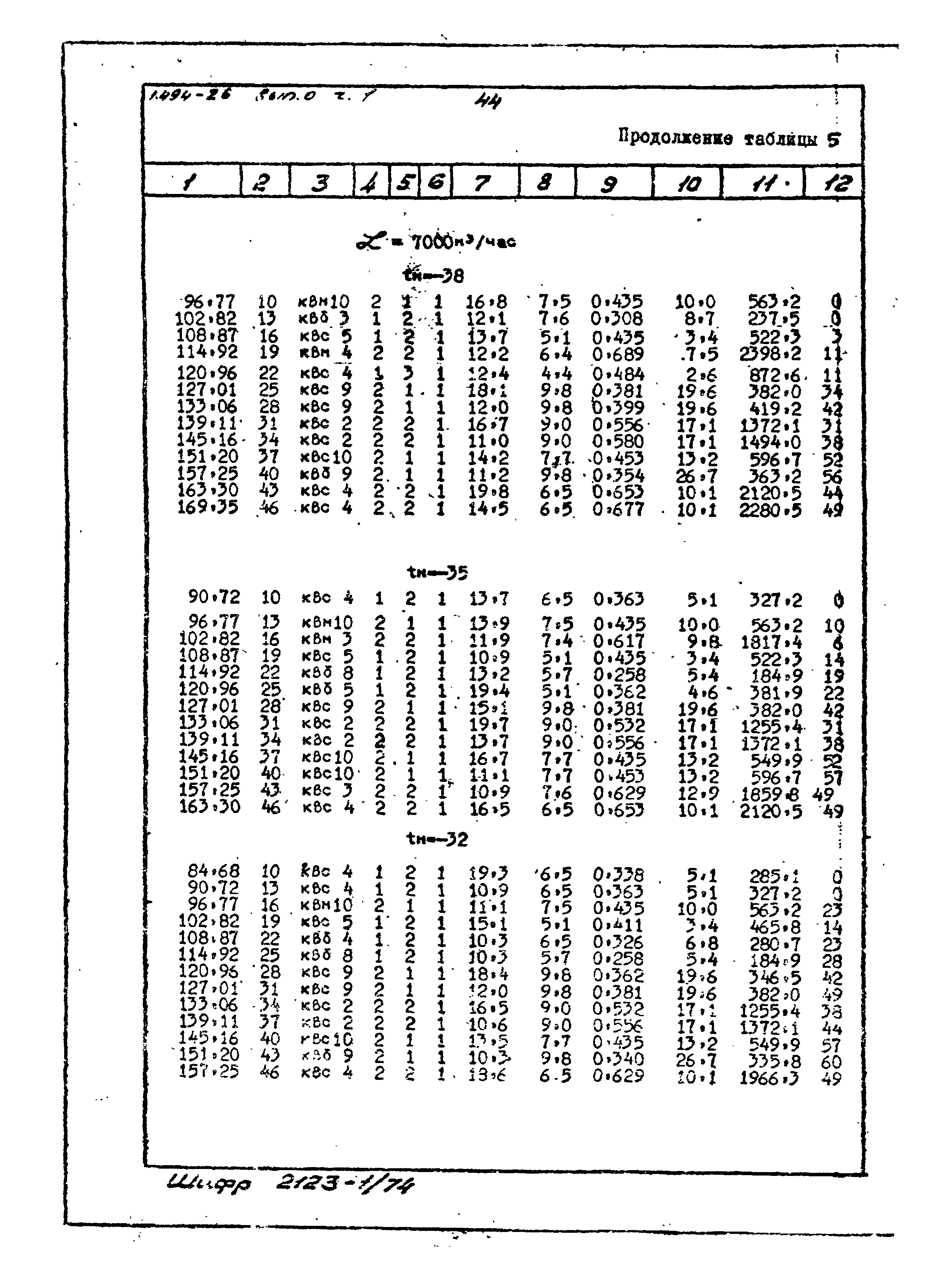 Серия 1.494-26