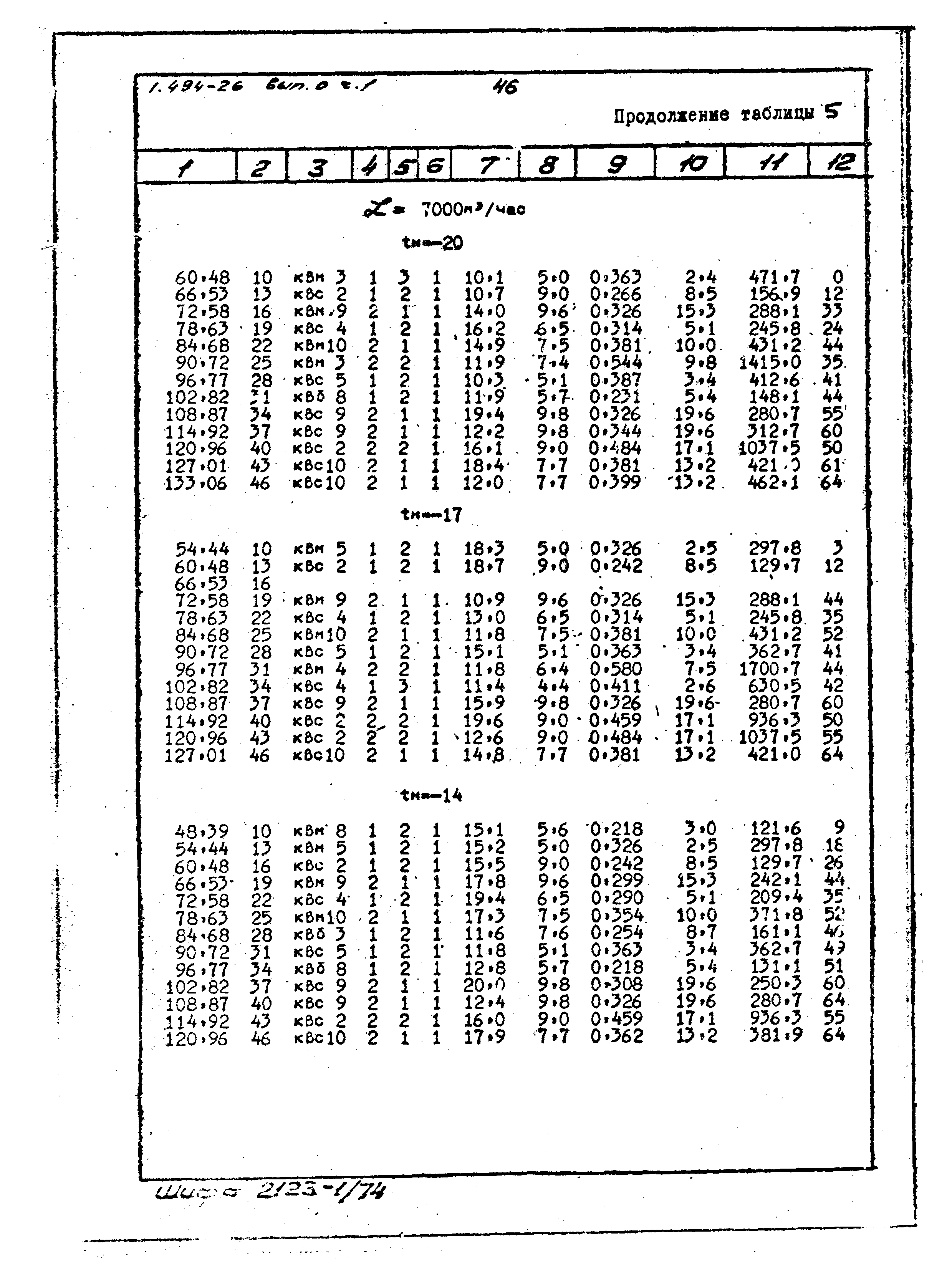 Серия 1.494-26