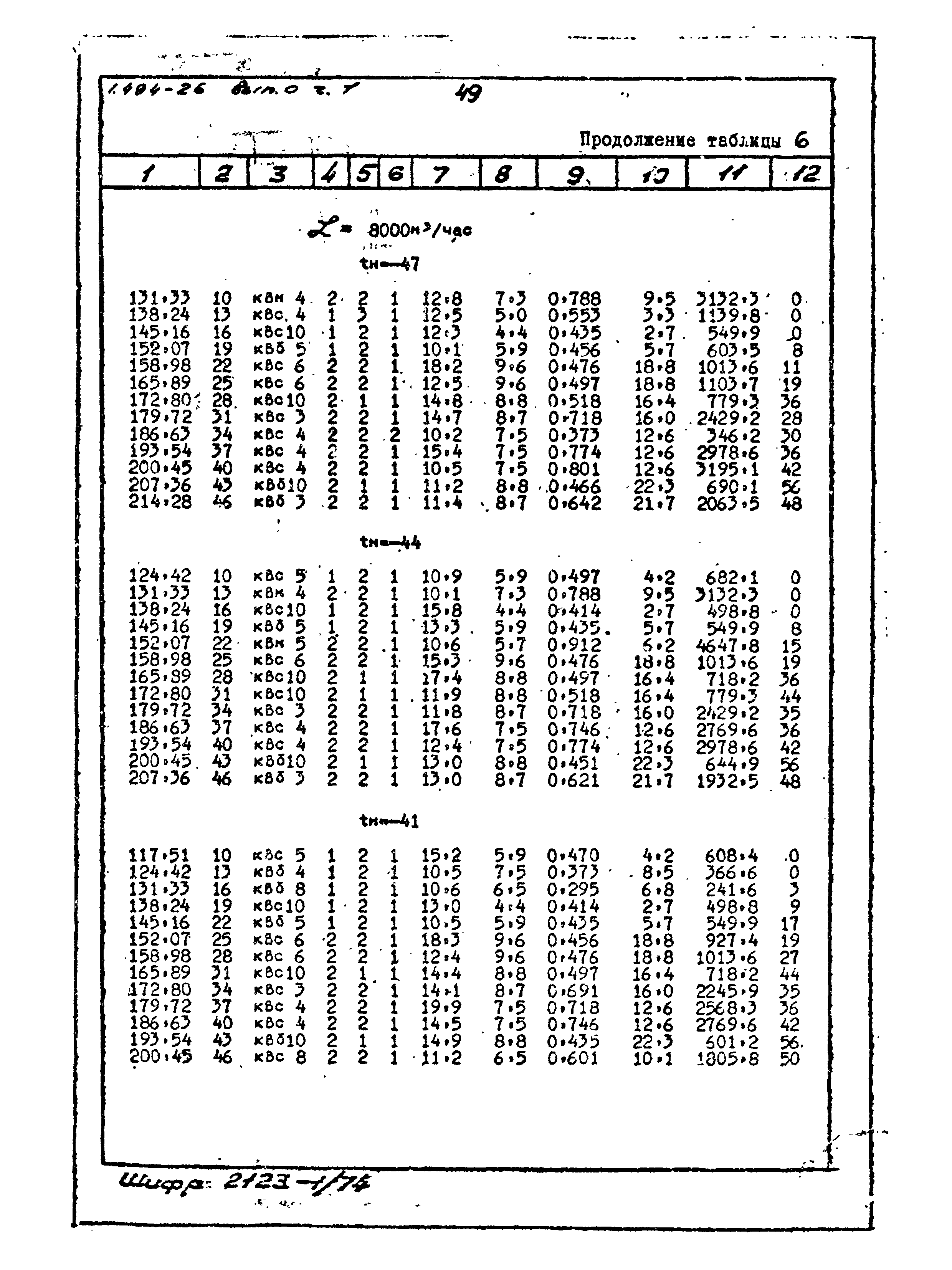 Серия 1.494-26