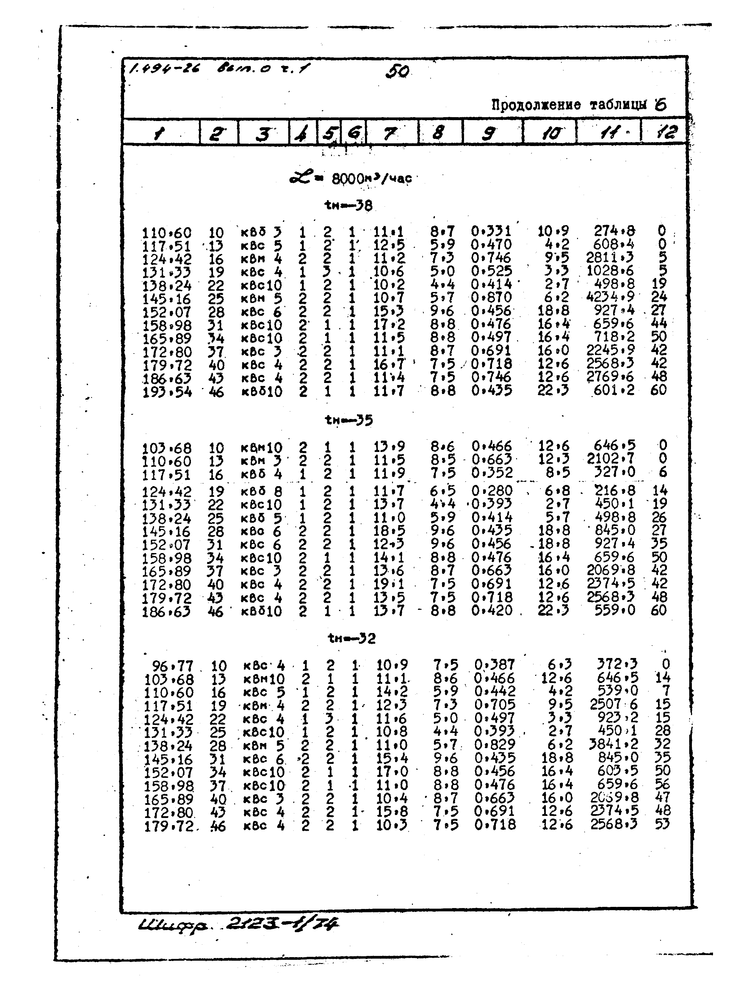 Серия 1.494-26