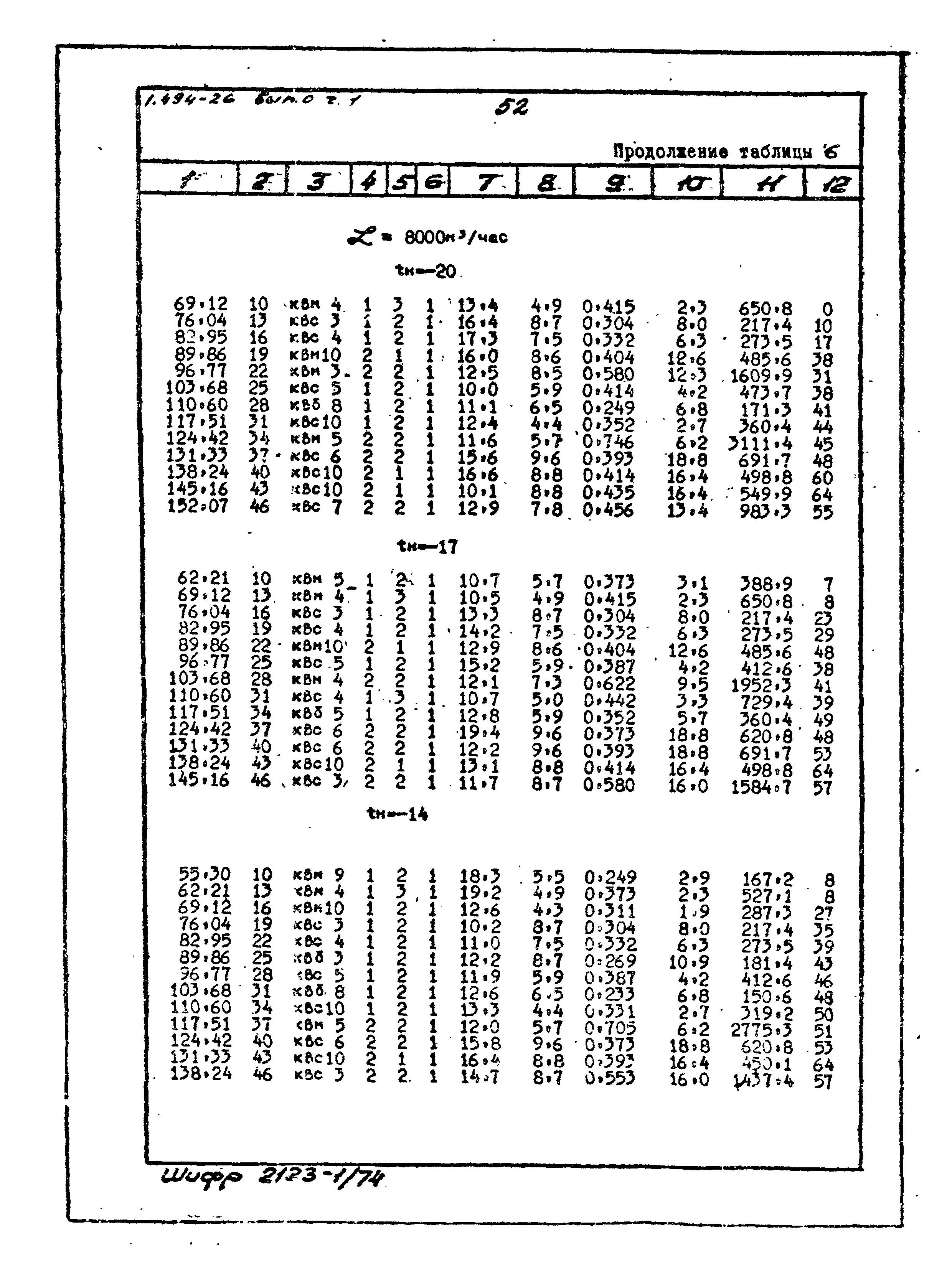 Серия 1.494-26