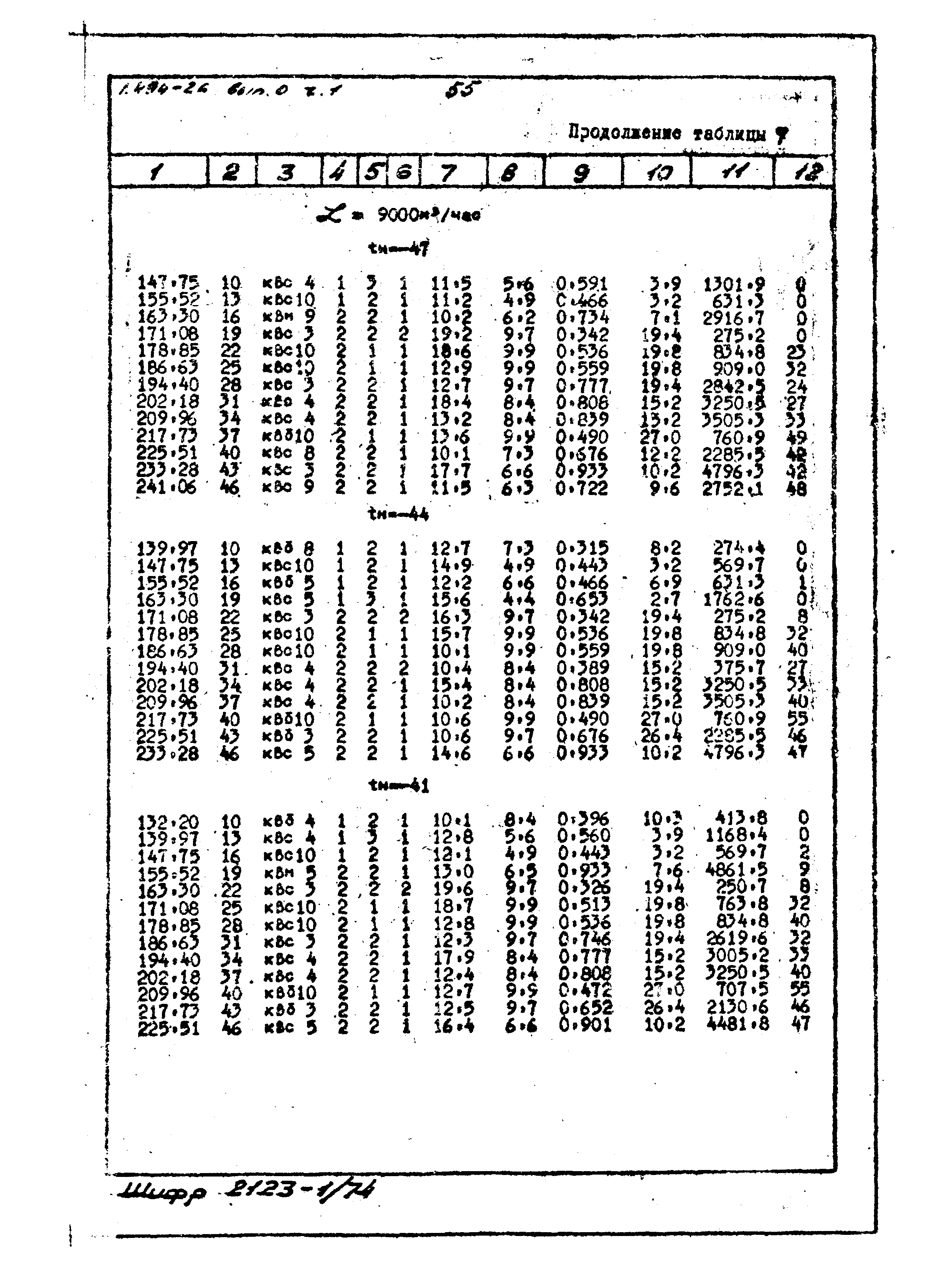 Серия 1.494-26