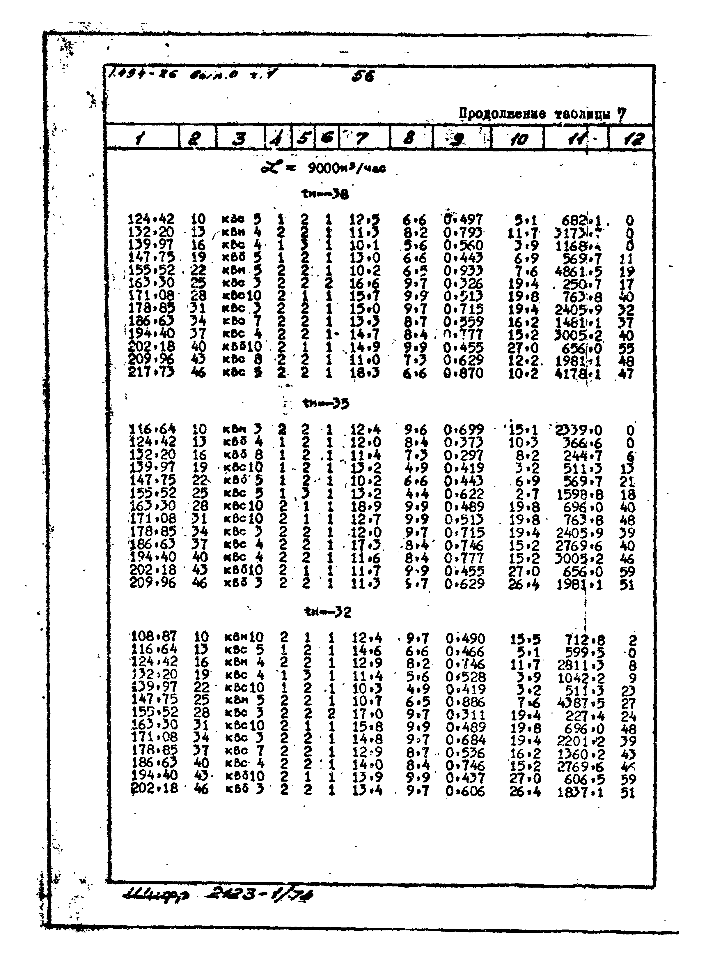 Серия 1.494-26