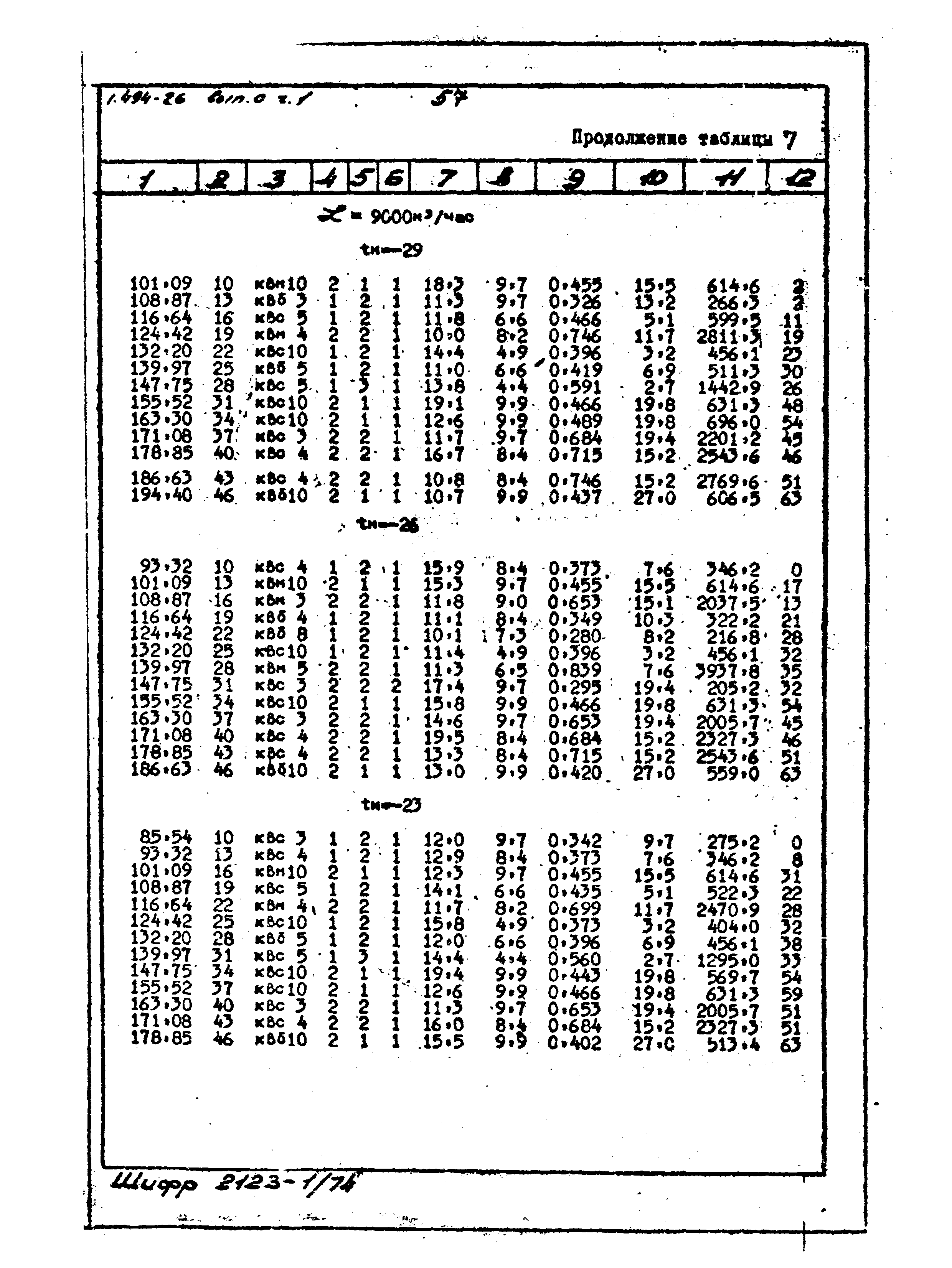 Серия 1.494-26