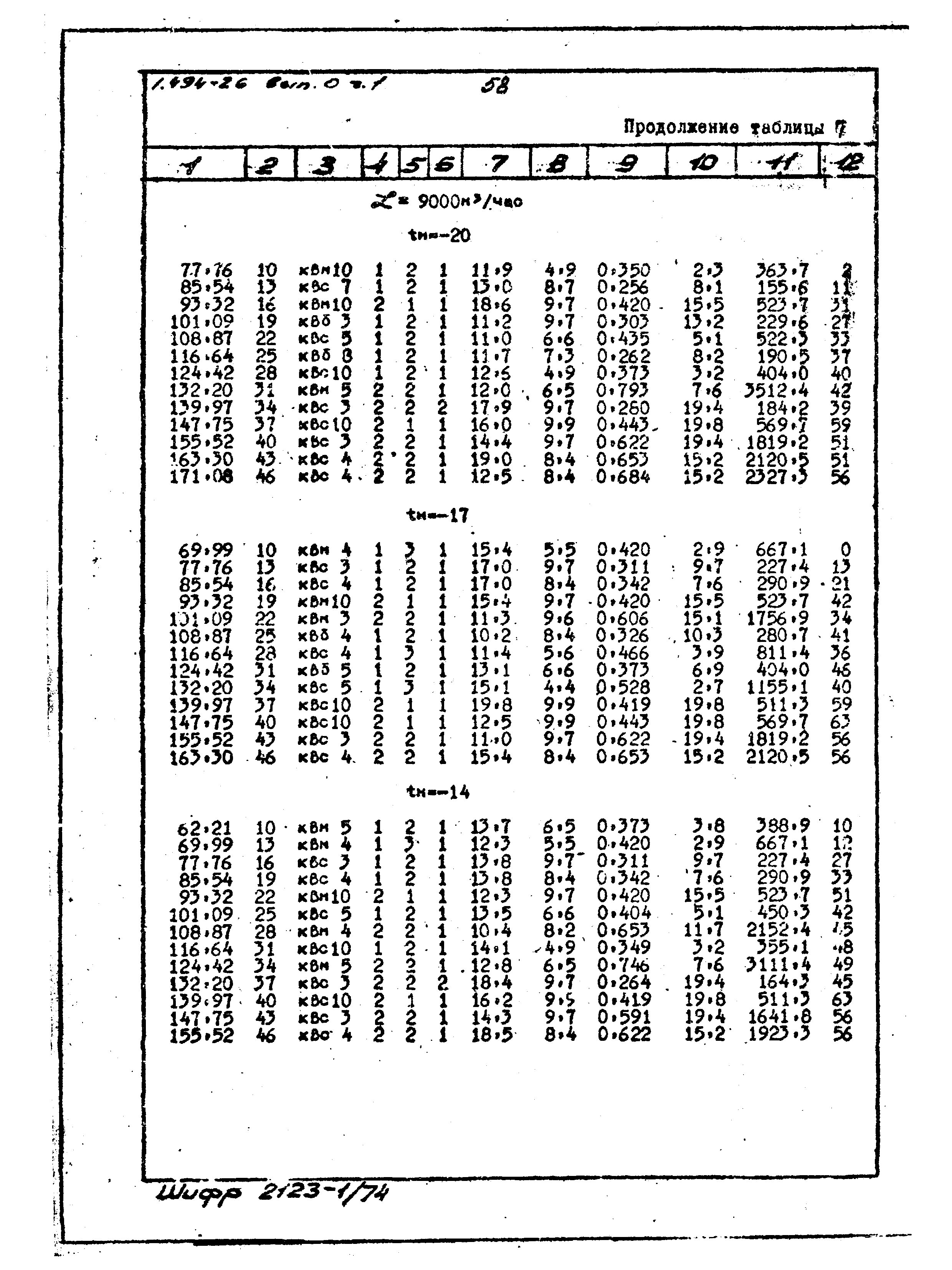 Серия 1.494-26