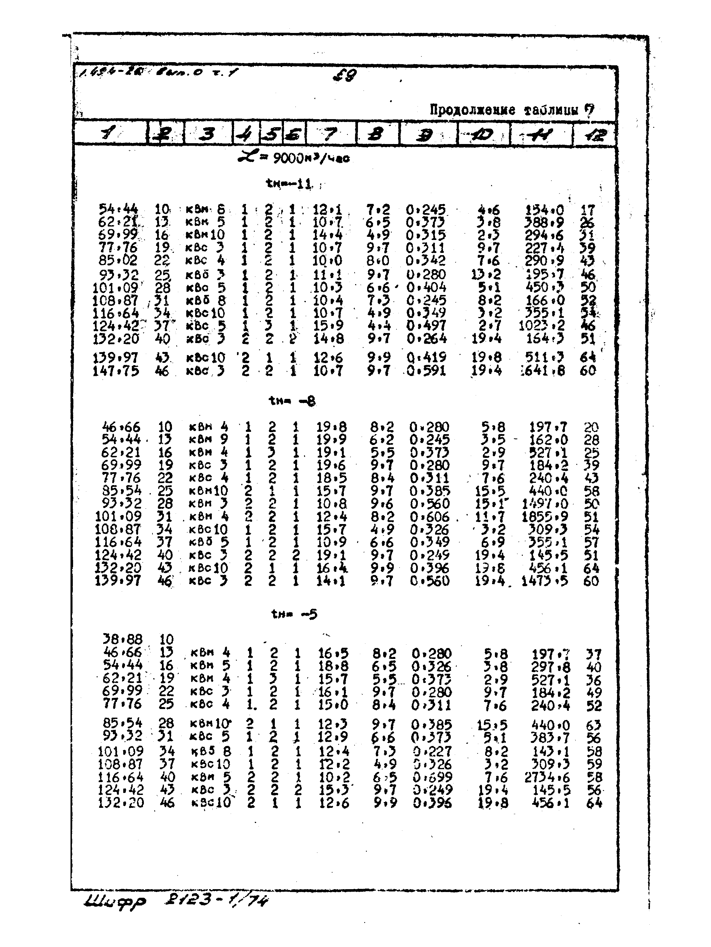 Серия 1.494-26