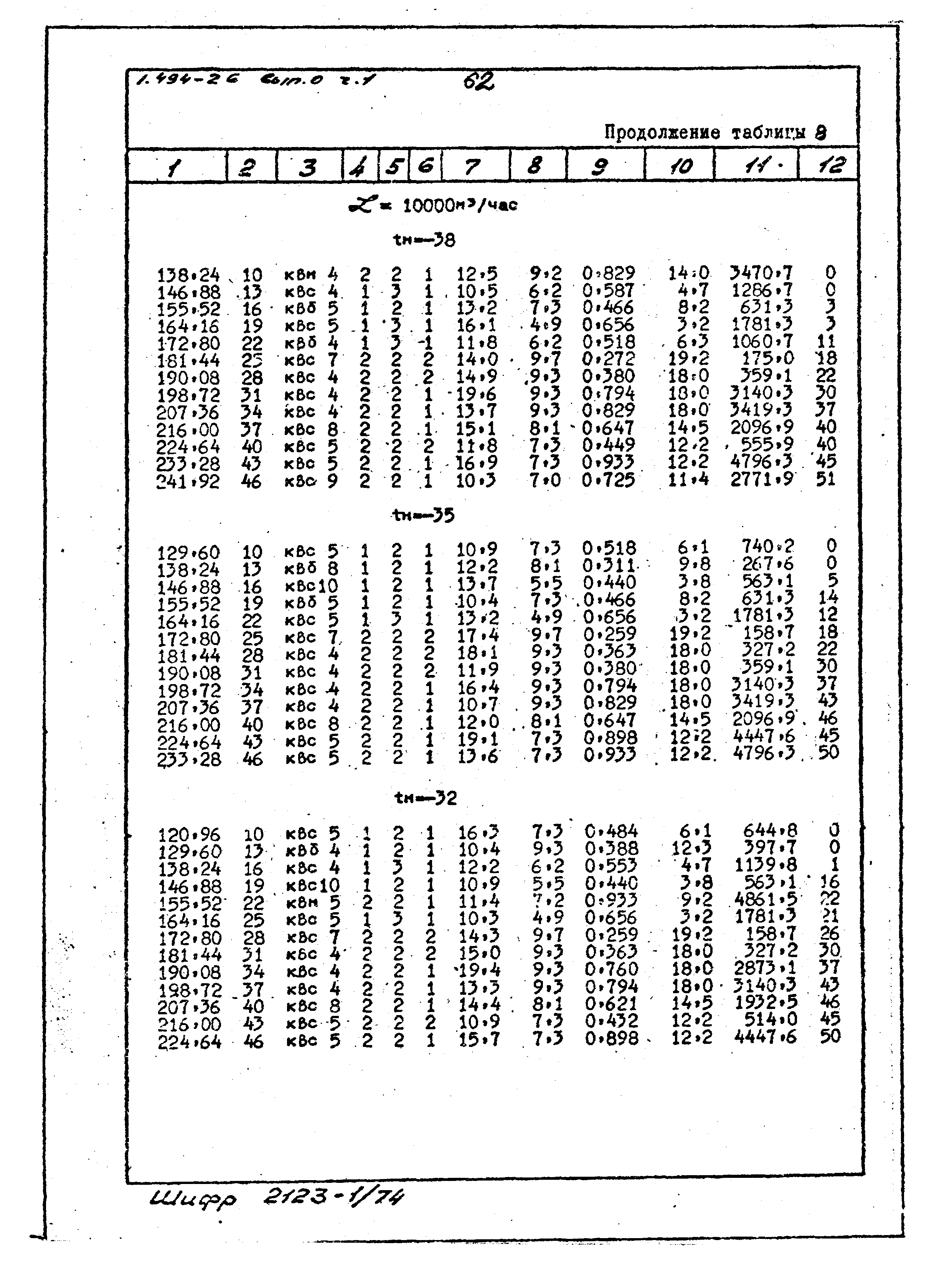 Серия 1.494-26