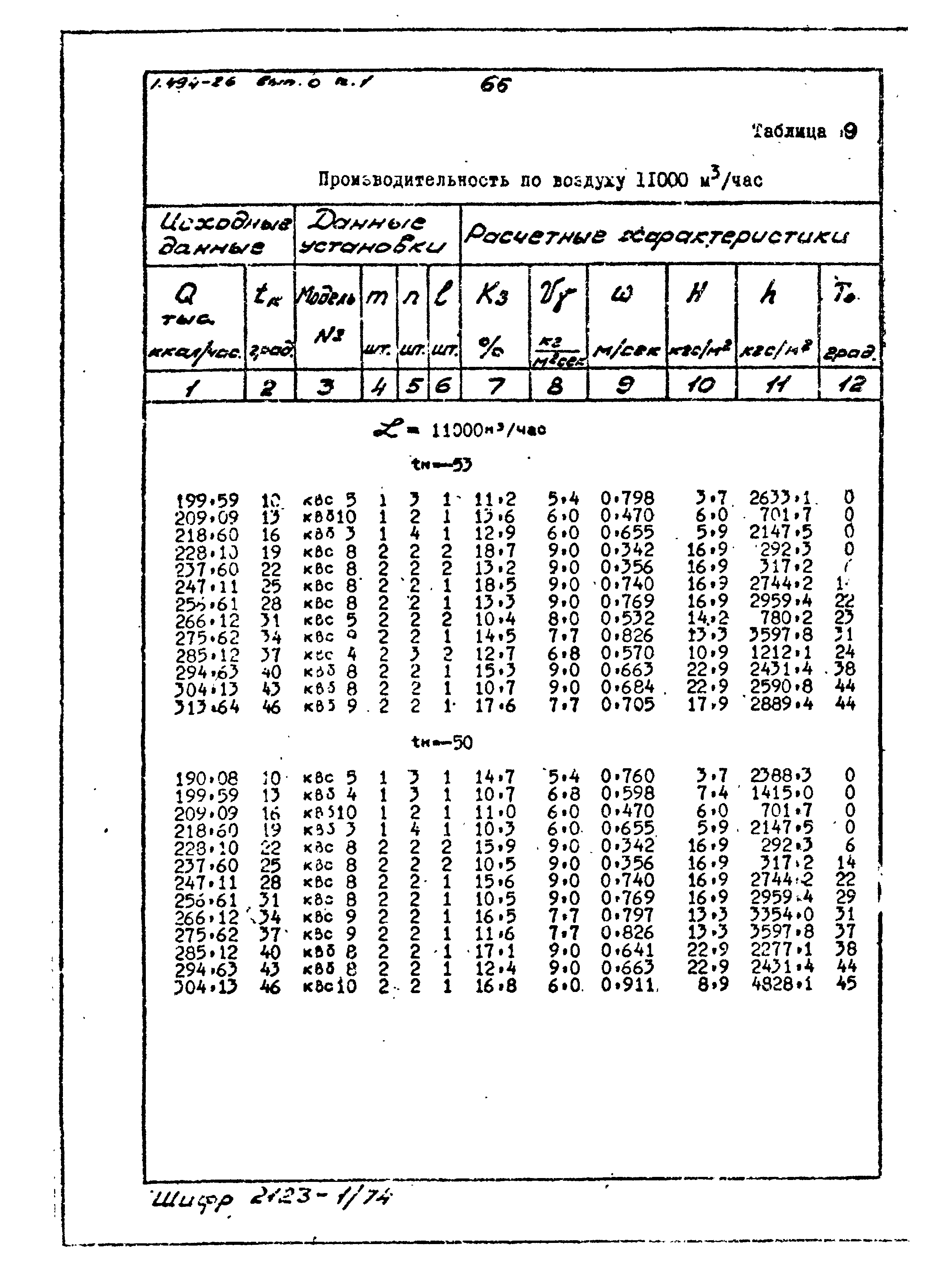 Серия 1.494-26