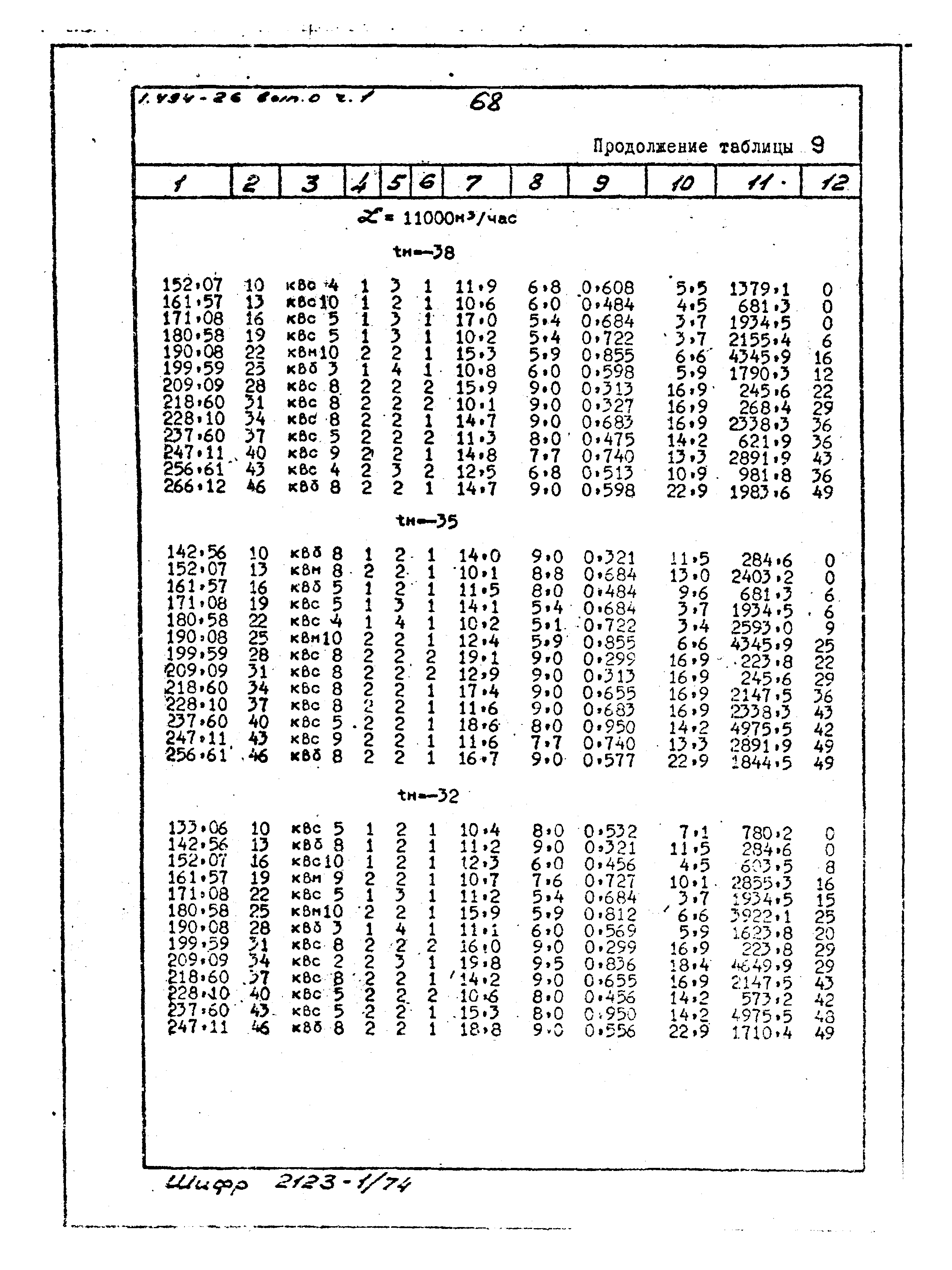 Серия 1.494-26